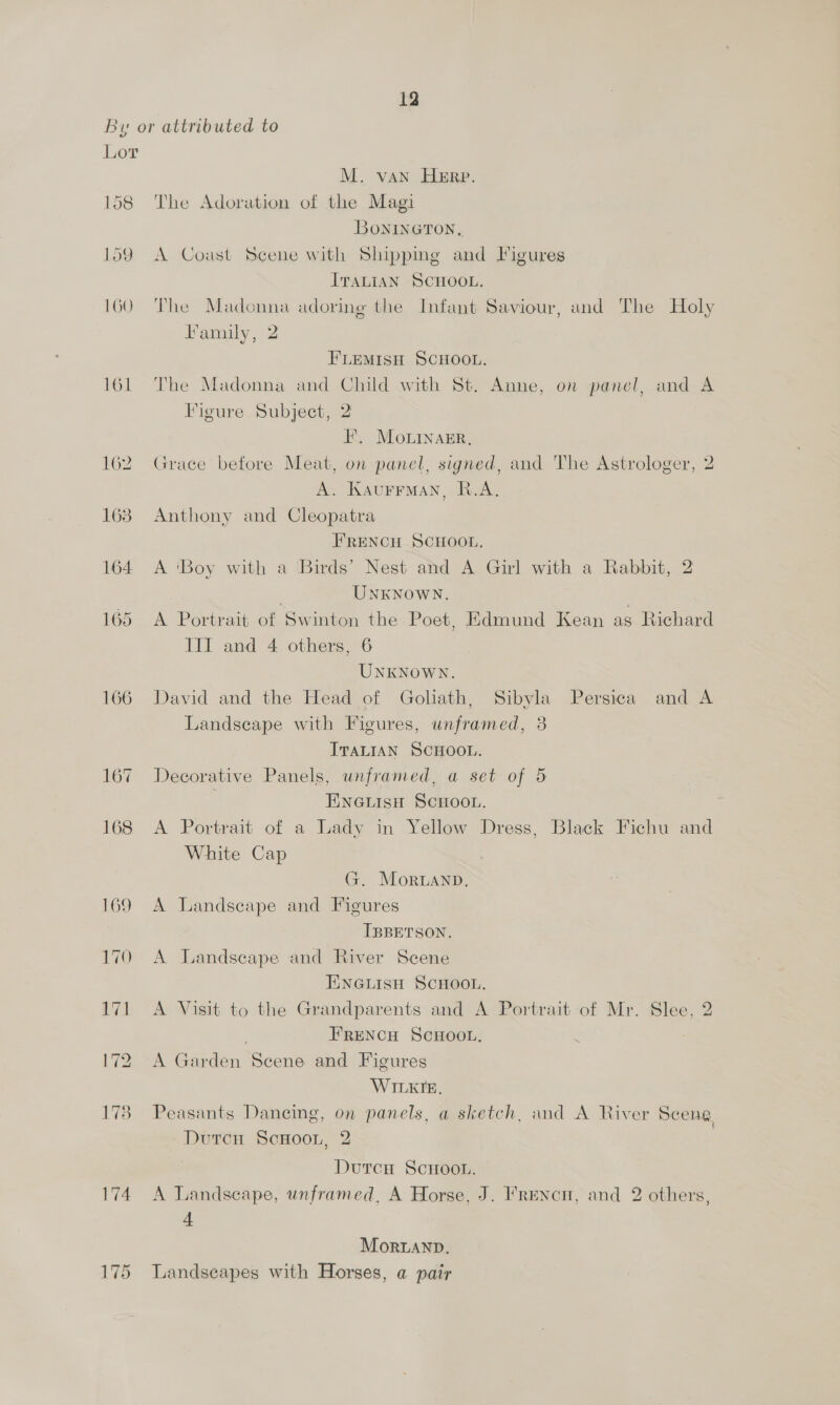 161 166 M. van Herp. The Adoration of the Magi BONINGTON., A Coast Scene with Shipping and Figures ITALIAN SCHOOL. The Madonna adoring the Infant Saviour, and The Holy Family, 2 FLEMISH SCHOOL. The Madonna and Child with St. Anne, on panel, and A Figure Subject, 2 FE. Mobinakr, Grace before Meat, on panel, signed, and The Astrologer, 2 A. Kaurrman, R.A. Anthony and Cleopatra FRENCH SCHOOL, A ‘Boy with a Birds’ Nest and A Girl with a Rabbit, 2 ; UNKNOWN. , A Portrait of Swinton the Poet, Edmund Kean as Richard III and 4 others, 6 UNKNOWN. David and the Head of Goliath, Sibyla Persica and A Landseape with Figures, unframed, 3 ITALIAN SCHOOL. Decorative Panels, unframed, a set of 5 , Eneuisu ScHoor. A Portrait of a Lady in Yellow Dress, Black Fichu and White Cap G. Morwanp. A Landscape and Figures IBBETSON, A Landscape and River Scene ENGLISH SCHOOL. A Visit to the Grandparents and A Portrait of Mr. Slee, 2 | FRENCH SCHOOL. : A Garden Scene and Figures WILKIE, Peasants Dancing, on panels, a sketch, and A River Scene Dutcu ScHoon, 2 Dutcu Scoot. A Landscape, unframed, A Horse, J. Frencu, and 2 others, 4 Moruanp. Landseapes with Horses, a pair