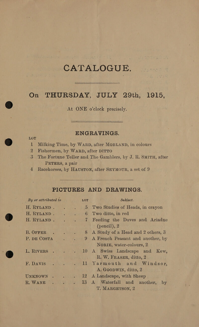  JULY 29th, 1915,  LOT oe to | PETERS, a pair  By or attributed to LOT H. RYLAND . o H. RYLAND . 6 H. RYLAND . 7 B. OFFER 8 P. DE COSTA 9 L. RIVERS . : aw ad HO DAVIS : cael UNKNOWN . : rope wa we R. WANE. } i313 Subject. Two Studies of Heads, in crayon Two ditto, in red Feeding the Doves and Ariadne (pencil), 2 A Study of a Head and 2 others, 3 A French Peasant and another, by NORIE, water-colours, 2 A Swiss Landscape and Kew, R. W. FRASER, ditto, 2 | | Yarmouth and Windsor, A. GOODWIN, ditto, 2 A Landscape, with Sheep | A Waterfall and another, by © T. MARGETSON, 2