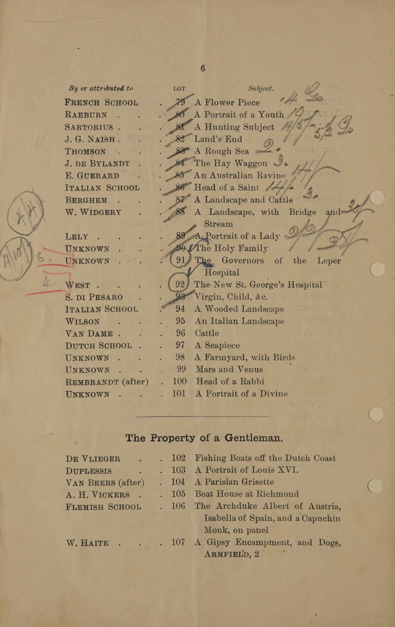  RAEBURN SARTORIUS . J.G. NATISH - — THOMSON J. DE BYLANDT ©... EK. GUERARD BERGHEM W. WIDGERY ; LELY S. DI PESARO ITALIAN SCHOOL WILSON VAN DAME . DUTCH SCHOOL . UNKNOWN UNKNOWN UNKNOWN , ie OP A Portrait of a Youth , JO if By a A Hunting Subject “ 0 zy. 4 A “82” Land’s ‘End O E (oe A Rough Sea om, ‘ s ‘ The Hay Waggon J+ iy, aed Australian Ravine © pyar mot A Landscape and Cattle 2s A Landscape, with Bridge and     he Holy Family f | woe 7} : e Governors of the Hospital The New St. George’ S Hospi 95 An Italian Landscape 96 Cattle 97 <A Seapiece 98 <A Farmyard, with Birds 99 Mars and Venus é 100 Head of a Rabbi 101 <A Portrait of a Divine DE VLIEGER DUPLESSIS VAN BEERS (after) A.H. VICKERS . FLEMISH SCHOOL W. HAITE 102 Fishing Boats off the Dutch Coast 103 A Portrait of Louis XVI. 104 A Parisian Grisette 105 Boat House at Richmond 106 The Archduke Albert of Austria, Isabella of Spain, and a Capuchin Monk, on panel 107. A Gipsy Encampment, and Dogs, ARMFIELD, 2