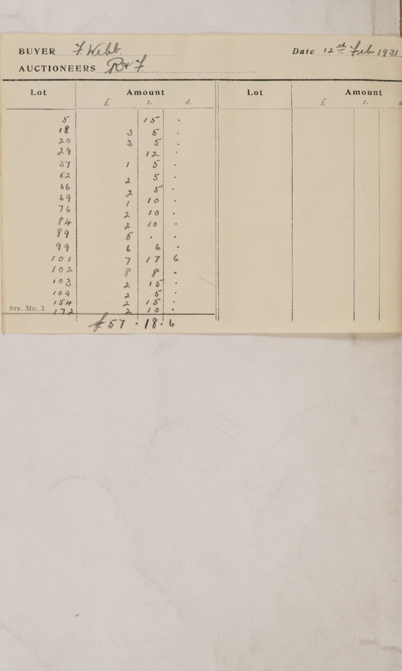 oa ee  Sty. Mv. 3 ba   Pee b SNR OHH SY BR       