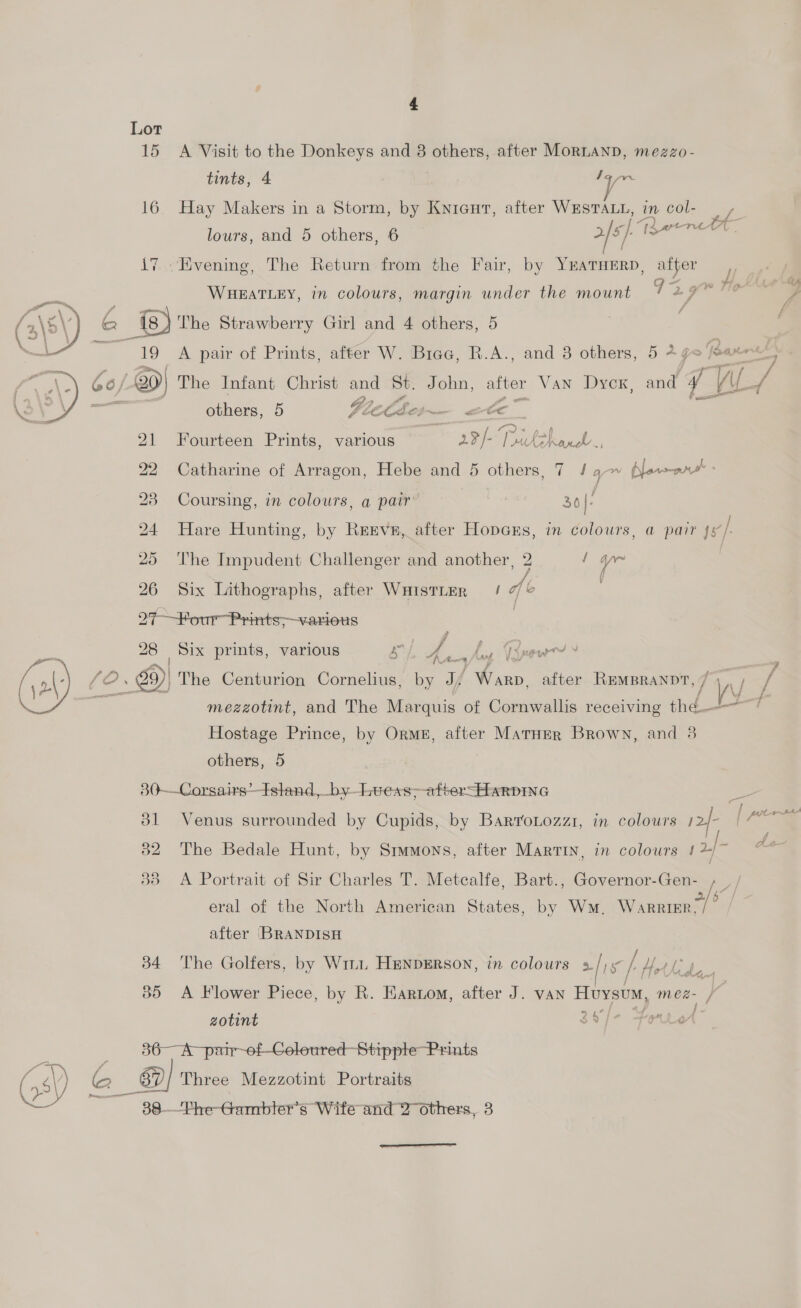   4 Lot 15 A Visit to the Donkeys and 8 others, after MorLannD, mezzo- tints, 4 ‘5 ain 16 Hay Makers in a Storm, by Kyicur, after WESTALL, in col- lours, and 5 others, 6 as - idan iV .Evening, The Return from the Fair, by YEATHERD, after af ye WHEATLEY, in colours, margin under the mount 729 &amp; is) The Strawberry Girl and 4 others, 5 . _ ; - gee | 20) The Infant Christ and St. John, after Van Dycx, and y Yu | others, 5 Gi hte: a te 21 Fourteen Prints, various 2P/- Takoha de. . ! 22 Catharine of Arragon, Hebe and 5 others, 7 J 4~™ pferans 23 Coursing, in colours, a pair’ 30]: 24 Hare Hunting, by Reeves, after Hopaks, in colours, a pair 1'/: 25 The Impudent Challenger and another, 2 4. | 26 Six Lithographs, after WHIsTLER / iE 27 —Four-Prints;—various | 28 Six prints, various my wf Pe. Wnewr » N\Awen ly, mezzotint, and The Marquis of Cornwallis receiving the Hostage Prince, by Orme, after MarHer Brown, and 3 others, 5 | 380—Corsairs’tstand, by—LvueasatterHarpina 31 Venus surrounded by Cupids, by Barrotozz1, in colours 1 2/- 32 The Bedale Hunt, by Srmmons, after Martin, in colours 12, i 33 A Portrait of Sir Charles T. Metcalfe, Bart., Governor-Gen- | eral of the North American States, by Wm. WARRIER. / . after BRANDISH 34 ‘The Golfers, by Win. HenpErson, in colours 2/ is “ Hy 35 A Flower Piece, by R. Eartom, after J. van Huysu, men- Fi zotint 2b le Wane oA ai aie —Stippte Prints - 38- -Fhe-Gambter’s Wife and 2 others, 3 