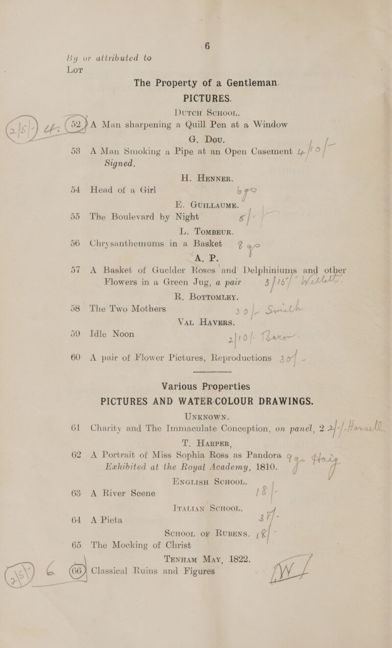 ta - 4 ~* ° . 03 Or OX 61 The Property of a Gentleman. PICTURES. DutcH ScHOOL. G. Dov. | if A Man Smoking a Pipe at an Open Casement 1, /'°; Signed. H. HENNER. E. GUILLAUME. : : The Boulevard by Night a L. TomBeur. Chrysanthemums in a Basket ¢ of aes A Basket of Guelder Roses and Delphiniums ple pee Flowers in a Green Jug, a pair 3 1s” f R. BortoMury. . The Two Mothers 6 | Gewoe VaL Havers. Idle Noon | | {19 | A pair of Flower Pictures, Reproductions 367 Various Properties PICTURES AND WATER-COLOUR DRAWINGS. UNKNOWN. LT. Harper, A Portrait of Miss Sophia Ross as Pandora ¢ , Nats Exhibited at the Royal Academy, 1810. | ] iNGLISH SCHOOL. | é A River Scene ce i ITALIAN SCHOOL. Lp A Pieta $ t} Scuoor or Rupuns. ; ¢/ The Mocking of Christ Tennam May, 1822. | Classical Ruins and Figures 