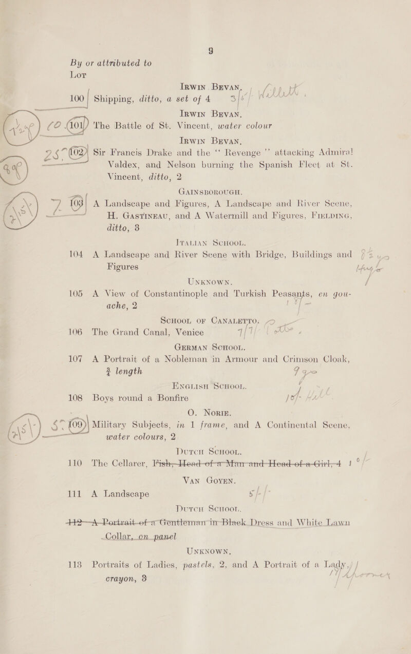 Lor IRwin Brvan, , as Shipping, ditto, a set of 4 2 [s] IrRwin Bevan, The Battle of St. Vincent, water colour Irwin BEvan, = Sir Francis Drake and the ‘‘ Revenge ’’ attacking Admira! meet Valdex, and Nelson burning the Spanish Fleet at St. Vineent, ditto, 2 GAINSBOROUGH. A Landscape and Figures, A Landscape and River Scene, H. GastTInEAu, and A Watermill and Figures, Frm.pIne, ditto, 3    ITALIAN SCHOOL. 104 A Landscape and River Scene with Bridge, Buildings and Figures UNKNOWN. 105 A View of Constantinople and Turkish ak en gou- ache, 2 SCHOOL OF CANALETTO, 2 106 The Grand Canal, Venice Wty ad GERMAN SCHOOL. 107 A Portrait of a Nobleman in Armour and Crimson Cloak, ENGLISH SCHOOL. / 108 Boys round a Bonfire ) o]- aN O. Noritz. /- \s e) S’ > 109)| Military Subjects, in 1 frame, and A Continental Scene, (+ oe a water colours, 2 Duron Scnoon. 110 The Cellarer, Fish—Head-ef-a-Man-and—Head-ofa-Girl-4 ! VaN GOYEN. 111 A Landscape 5 /- DutTcnH SCHOOL. +42—--PRorirait-ef-a Gentleman in-Blaek Dress and White Lawn Collar, on panel UNKNOWN, crayon, 3