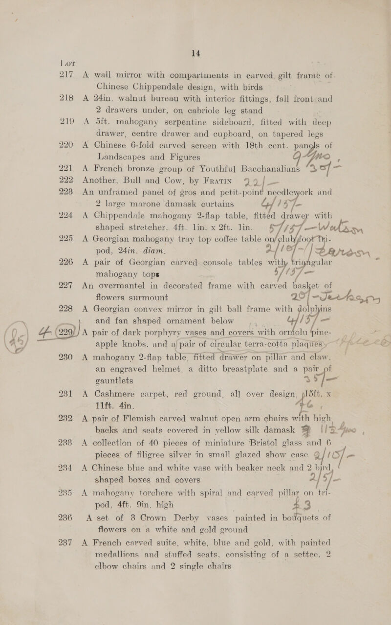 +4 lor 217 A wall mirror with compartments in carved. gilt frame of Chinese Chippendale design, with birds 218 A 24in, walnut bureau with interior fittings, fall front:and 2 drawers under, on cabriole leg stand : 219 A dft. mahogany serpentine sideboard, fitted with deep drawer, centre drawer and cupboard, on tapered legs 220. A Chinese 6-fold carved screen with 18th cent. pou of | Landscapes and Figures OU “GHo £ 22 Another, Bull and Cow, by Fratin 99 | 223 An unframed panel of gros and petit- Wr needlework and 2 large marone damask curtains f ee E 224 A Chippendale mahogany 2-flap table, fitted sib | with shaped stretcher, 4ft. lin. x 2ft. lin. ~~ / 1159 f_—WV/ 225 A Georgian mahogany tray top coffee table on/elu ie pod, 24in. diam. a ch 226 A pair of Georgian carved console tables withy righgular mahogany tops off I/— 227 An overmantel in decorated frame with carved basket of flowers surmount av | —Je 228 <A Georgian convex mirror in gilt hall frame with dolphins ese and fan shaped ornament below... bikie: - Lf 39) A pair of dark porphyry vases and covers with ormolu (a. eee apple knobs, and a pair of circular terra- cotta plaques 230 A mahogany 2-flap table, fitted drawer on pillar and claw. an engraved helmet, a ditto breastplate and a pair f gauntlets a Ce 231 A Cashmere carpet, red ground, all over design, D in = 11ft. 4in. | FO , 232 A pair of Flemish carved walnut open arm chairs with high, backs and seats covered in yellow silk damask be | ib 4, 283 A collection of 40 pieces of miniature Bristol glass and 6 pieces of filigree silver in small glazed show case hi, 234 <A Chinese blue and white vase with beaker neck and 2 Ae id, shaped boxes and covers | 57 235 A mahogany torchere with spiral and carved a on tri- pod, 4ft. 9in. high £3 236 A set of 3 Crown Derby vases painted in bolquets of flowers on a white and gold ground 237 A French carved suite, white, blue and gold, with painted medallions and stuffed seats, consisting of a settee, 2 elbow chairs and 2 single chairs A =