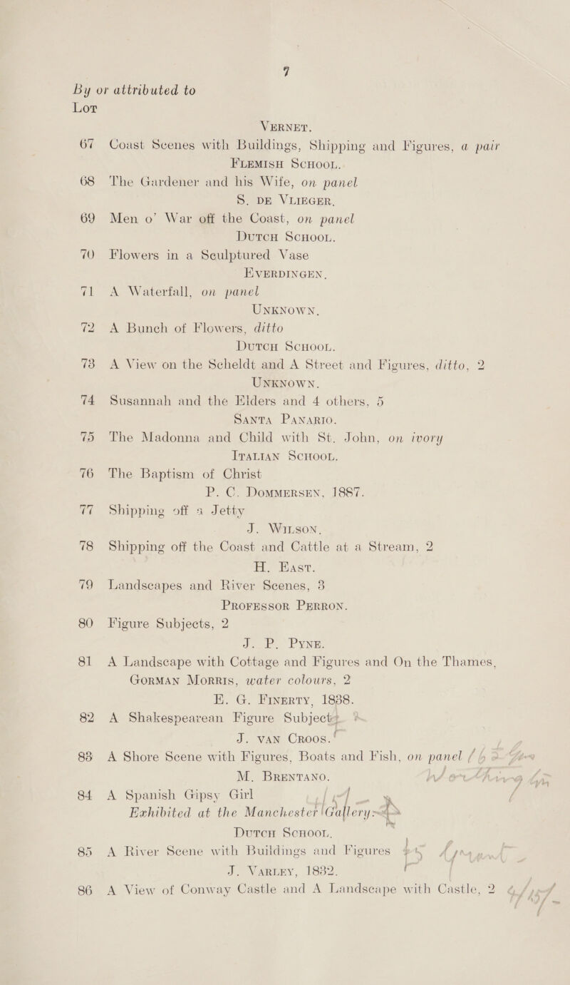 Lor VERNET. 67 Coast Scenes with Buildings, Shipping and Figures, a pair FLEMISH SCHOOL. 68 The Gardener and his Wife, on panel S. DE VLIEGER. 69 Men o’ War off the Coast, on panel DutcH ScHOOL. 70 Flowers in a Seulptured Vase E\VERDINGEN, 71 A Waterfall, on panel UNKNOWN, 72 A Bunch of Flowers, ditto DutcH SCHOOL. 73 A View on the Scheldt and A Street and Figures, ditto, 2 UNKNOWN. 74 Susannah and the Elders and 4 others, 5 SaAnrTa Panario. 7) The Madonna and Child with St. John, on ivory ITALIAN SCHOOL, 76 The Baptism of Christ P. C. DommerseEn, 1887. 77 Shipping off a Jetty J. WiLson, 78 Shipping off the Coast and Cattle at a Stream, 2 AH. Bast. 79 Landscapes and River Scenes, 3 PROFESSOR PERRON. 80 Figure Subjects, 2 Jal PYNe 81 A Landscape with Cottage and Figures and On the Thames, GorMAN Morris, water colours, 2 EK. G. Frverty, 1838. 82 A Shakespearean Figure Subject; J. van Croos.' 88 A Shore Scene with Figures, Boats and Fish, on panel / M. BRENTANO. 84 A Spanish Gipsy Girl H _ Exhibited at the Manchester eae {> Dutcn Scnoor. it 85 <A River Scene with Buildings and Figures ; tw A pha, J. Variny, 18382. G 86 A View of Conway Castle and A Landscape with Castle, 2