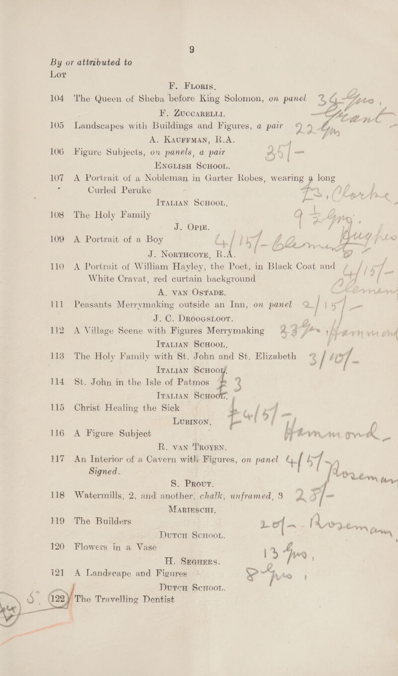  Lor FE. Fuoris, 104 The Queen of Sheba before King Solomon, on panel % Q_- Gye , F. ZuccaRELut. —tep tn, foo 105 Landscapes with Buildings and Figures, a pair ED i es, A. KaurrMan, R.A. , : 106 Figure Subjects, ov panels, a pair A‘ | neem ENGLISH SCHOOL. } 107 A Portrait of a Nobleman in Garter Robes, wearing a long - Curled Peruke 4 8 i. Iranian ScHoon, are ee 108 The Holy Family O 2 Lise J. Opie. — Pinar, Senate Ses 0 109 A Portrait of a Boy AMG 7's 2s Ao. es ps iL < J. Norwueorz, R.A.- | ~~ oat 7) 110 A Portrait of William Hayley, the Poet, in Black Coat and / White Cravat, red curtain background ] A. VAN OS'TTADE. ) . 111 Peasants Merrvmaking outside an Inn, on panel / / J. C. DrooGsLoor. SF) 112 A Village Scene with Figures Merrymaking 4 4 ; ity (Lig IvauiaN ScHOOL, ; 113 The Holy Family with St. John and St. Elizabeth / a ‘oe ITALIAN ae ae f 114 St. John in the Isle of Patmos % % Trantan Scuoofs, » 115 Christ Healing the Sick L he ; Lusmon, Pl ¥ 116 A Figure Subject PRA &amp; ck a R. van ‘TROYEN. ae Le A bern 117 An Interior of a Cavern with Figures, on panel GQ. Signed. S. Prout. Bos; 118 Watermills, 2, and another, chalk, unframed, 8 MARIESCHI, 119 The Builders Duten ScHootn. 120 Flowers in a Vase H. Srauers.  i21 A Landseape and Figures Durer Scroon. yy The Travelling Dentist Hi Oy ia   