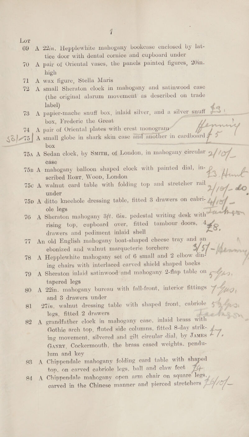 69 A 22in. Hepplewhite mahogany bookcase enclosed by lat- tice door with dental cornice and cupboard under 70 <A pair of Oriental vases, the panels painted figures, 20in. high 71 A wax figure, Stella Maris 72, A small Sheraton clock in mahogany and satinwood case (the original alarum movement as described on trade label) > box, Frederic the Great Fy, 4 <A pair of Oriental plates with crest monogram 7, 5| A small globe in shark skin case and another in cardboard &amp; Zz box bs 754 A Sedan clock, by Smrru, of London, in mahogany circular — / case a: 758 A mahogany balloon shaped clock with painted dial, in- ¢ , Fenn fat! scribed Ropr, Woop, London 75c A walnut card table with folding top and stretcher rail. under A} ‘hed 5p A ditto kneehole dressing table, fitted 8 drawers on cabri- £, fsmef are ri j a > Fi eich ole legs ae af 76 A Sheraton mahogany 3/ft. Gin. pedestal writing desk with™ rising top, cupboard over, fitted tambour doors, 4 yg. drawers and pediment inlaid shell 4 77 An old English mahogany boat-shaped cheese tray and an ing chairs with interlaced carved shield shaped backs 79 A Sheraton inlaid satinwood and mahogany 2-flap table on ne fy tapered legs ; 80 A 22in. mahogany bureau with fall-front, interior fittings “7 and 8 drawers under 81 27in. walnut dressing table with shaped front, eabriole 82 A erandfather clock in mahogany case, inlaid brass ih Gothie arch top, fluted side columns, fitted 8- day strik- du ing movement, silvered and oil circular dial, by Jamus * /- Ganry, Cockermouth, the brass cased weights, pendu- lum and key 88 A Chippendale mahogany folding card table with shaped top, on carved cabriole legs, ball and claw feet 14 a4 A Chippendale mahogany open arm chair on square legs,» , carved in the Chinese manner and pierced stretchers — LY18 