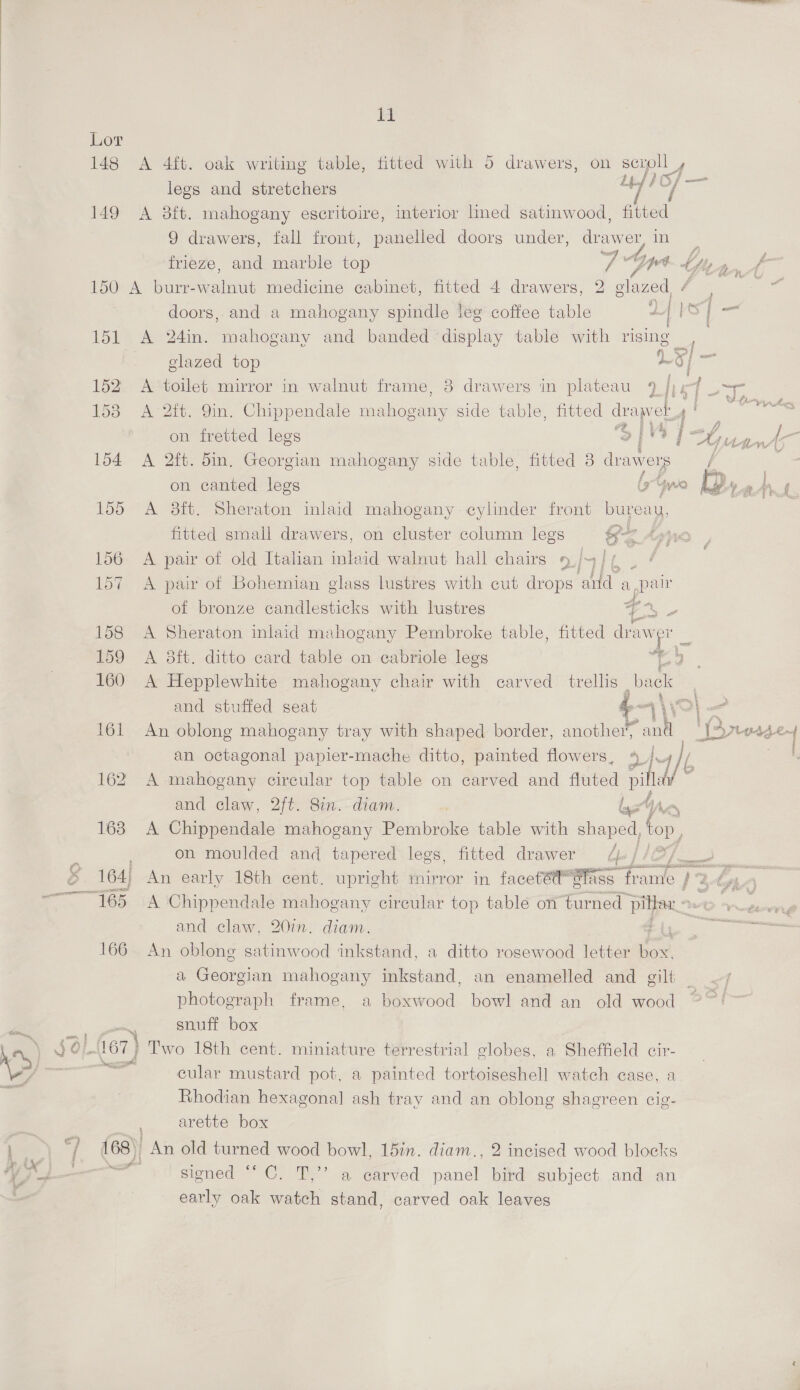 Lor 148 A 4ft. oak writing table, fitted with 5 drawers, on seroll , legs and stretchers Ay hl of - a 149 A 8ft. mahogany escritoire, interior lined satinwood, fitted 9 drawers, fall front, panelled doors under, drawer in frieze, and marble top Vai hf ee a 150 A burr-walnut medicine cabinet, fitted 4 drawers, 2 FEN doors, and a mahogany spindle leg coffee table J o = 151 A 24in. mahogany and banded display table with rising glazed top ad | s 152. A toilet mirror in walnut frame, 8 drawers in plateau 4 | rag oe 158 A 2ft. 9in. Chippendale mahogany side table, fitted drawet ‘ ae a ae on fretted legs Siva f= Loe | Ae - 154 A 2ft. din. Georgian mahogany side table, fitted 8 dnawwers on canted legs [ 155 A 8ft. Sheraton inlaid mahogany cylinder front bureay, fitted small drawers, on cluster column legs §? 156 A pair of old Italian inlaid walnut hall chairs 9/4] ( | 157 A pair of Bohemian glass lustres with cut drops ‘and A, ppaar of bronze candlesticks with lustres 4 ae 158 <A Sheraton inlaid mahogany Pembroke table, fitted daw a  ~~ ° 6 159 <A 8ft. ditto card table on cabriole legs Ay 7 160 A Hepplewhite mahogany chair with carved trellis back | and stuffed seat 4 “\ ‘ >| < 161 An oblong mahogany tray with shaped border, another, ant ‘[Yrtwagey an octagonal papier-mache ditto, painted flowers, 4 rd) as 162 A mahogany circular top table on carved and faved pina and claw, 2ft. Sin. diam. bases 163 A Chippendale mahogany Pembroke table with shaped, top, on moulded and tapered legs, fitted drawer 4. // 27 164; An early 18th cent. upright mirror in faceté? Glass - frame :  by 165 A Chippendale mahogany circular top table on turned. pillar, awd wre and claw, 20%n. diam. ae ar 166 An oblong satinwood inkstand, a ditto rosewood letter bat a Georgian mahogany inkstand, an enamelled and gilt photograph frame, a boxwood bowl and an old wood snuff box Two 18th cent. miniature terrestrial globes, a Sheffield cir- cular mustard pot, a painted tortoiseshell watch case, a Rhodian hexagonal ash tray and an oblong shagreen cig- arette box ae Ag 167) } on signed “* C, T,’’ a carved panel bird subject and an early oak watch stand, carved oak leaves