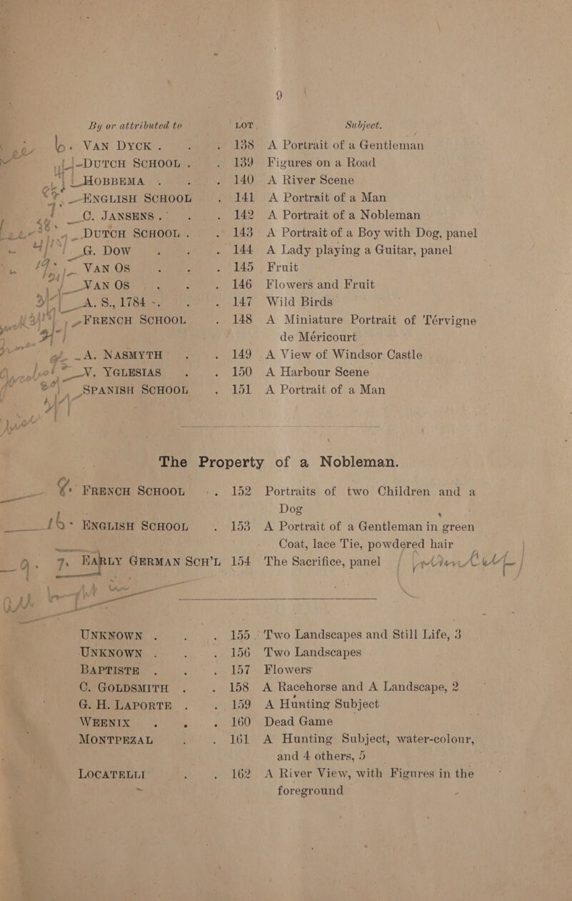Be Van Dyck . e ,{-J-DuTCH SCHOOL . ve ) es 3 __HOBBEMA oa ENGLISH SCHOOL af | __C. JANSENS .° L@*) 4 .DuTCH SCHOOL . = 4)! 4G. Dow $e Vans /__-WAN OS ai} A. 8., 1784 ~. Mat FRENCH SCHOOL <a A, NASMYTH Onde! NV, YaLusras i, \ - AG \ GD, 0 lt, .SPANISH SCHOOL g * 9 A Portrait of a Gentleman Figures on a Road A River Scene A Portrait of a Man A Portrait of a Nobleman A Portrait of a Boy with Dog, panel A Lady playing a Guitar, panel Fruit Flowers and Fruit Wild Birds A Miniature Portrait of 'Térvigne de Méricourt A View of Windsor Castle A Harbour Scene A Portrait of a Man \ Y. FRENCH SCHOOL _t Q° ENGLISH SCHOOL ee No Pe a foal es . AK : —— A/S WY : UNKNOWN UNKNOWN BAPTISTE C. GOLDSMITH G. H. LAPORTE . WEENIX “ x MONTPERZAL LOCATELLI - 152 153 Portraits of two Children and a Dog ‘ A Portrait of a Gentleman in green Coat, lace Tie, powdered hair  Two Landscapes Flowers’ A Racehorse and A Landscape, 2 A Hunting Subject Dead Game and 4 others, 5 A River View, with Figures in the foreground