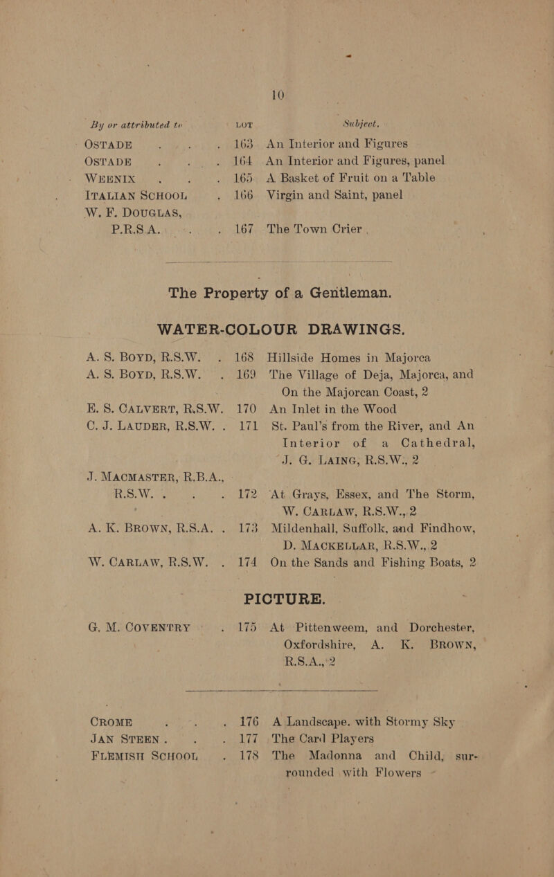 - OSTADE ; : 5. aul tecp OSTADE ; © ii a eh ae ne WEENIX Ak ‘ Boner! (215) ITALIAN SCHOOL ¢, “ALO W. F. DOUGLAS, (af ss eps se el vf  10 An Interior and Figures An Interior and Figures, panel A Basket of Fruit on a Table Virgin and Saint, panel The Town Crier , A..S: BOYDURS We 1665 A. S. BOYD, RS Wo 69 K. 8S. CALVERT, R.S. W. 170 CO. J. LAUDER, R.S.W. . 171 J. MACMASTER, R.B.A., - RS. W.-s A wae A. K. BROWN, R.S.A. . 173 W. CARLAW, R.S.W. 174 Hillside Homes in Majorca The Village of Deja, Majorca, and On the Majorcan Coast, 2 An Inlet in the Wood St. Paul’s from the River, and An — Interior of a Cathedral, J. G. LAING, R.S.W., 2 Ag Grays, Essex, and The Storm, W. CARLAW, R.S.W..,.2 Mildenhall, Suffolk, and Findhow, D. MACKELLAR, R.S.W.,.2 On the Sands and Fishing Boats, 2 G, M. COVENTRY **. -. 175 At Pittenweem, and Dorchester, Oxfordshire, A. K. BROWN, SAA eee  CROME P . Pea br gs JAN STEEN. : my a y' FLEMISTT SCHOOL ia es A Landscape. with Stormy Sky The Card Players The Madonna and Child, sur- rounded with Flowers