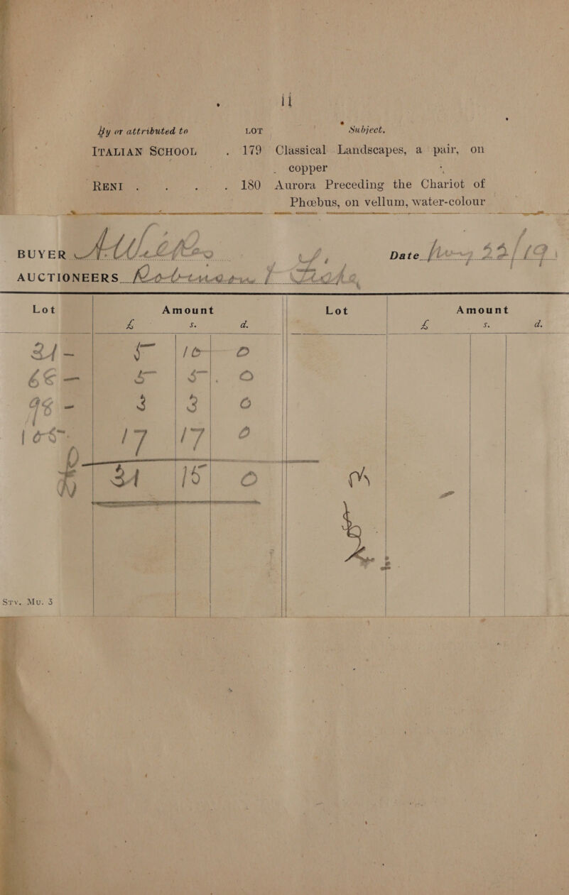 y \ = \ ‘ . ‘J j | By or attributed ree) LOT | Eo Subjects ITALIAN SCHOOL . 179° Classical Landscapes, a pair, on ray xf copper -RENI . . ... . 180 Aurora Preceding the Chariot of Phoebus, on vellum, water-colour | es  ne ge esi  P Ls a } CK 4 Date / Adittient a pr f co ccieameceme’ ian sat | a i &amp;   Lot | Amount Lot Amount } f a 5. d. Ps ie ra 2/Gee se leo | 66&amp;=— a ee 16 A Re 0 | oo™            StvzeMiu. 3     