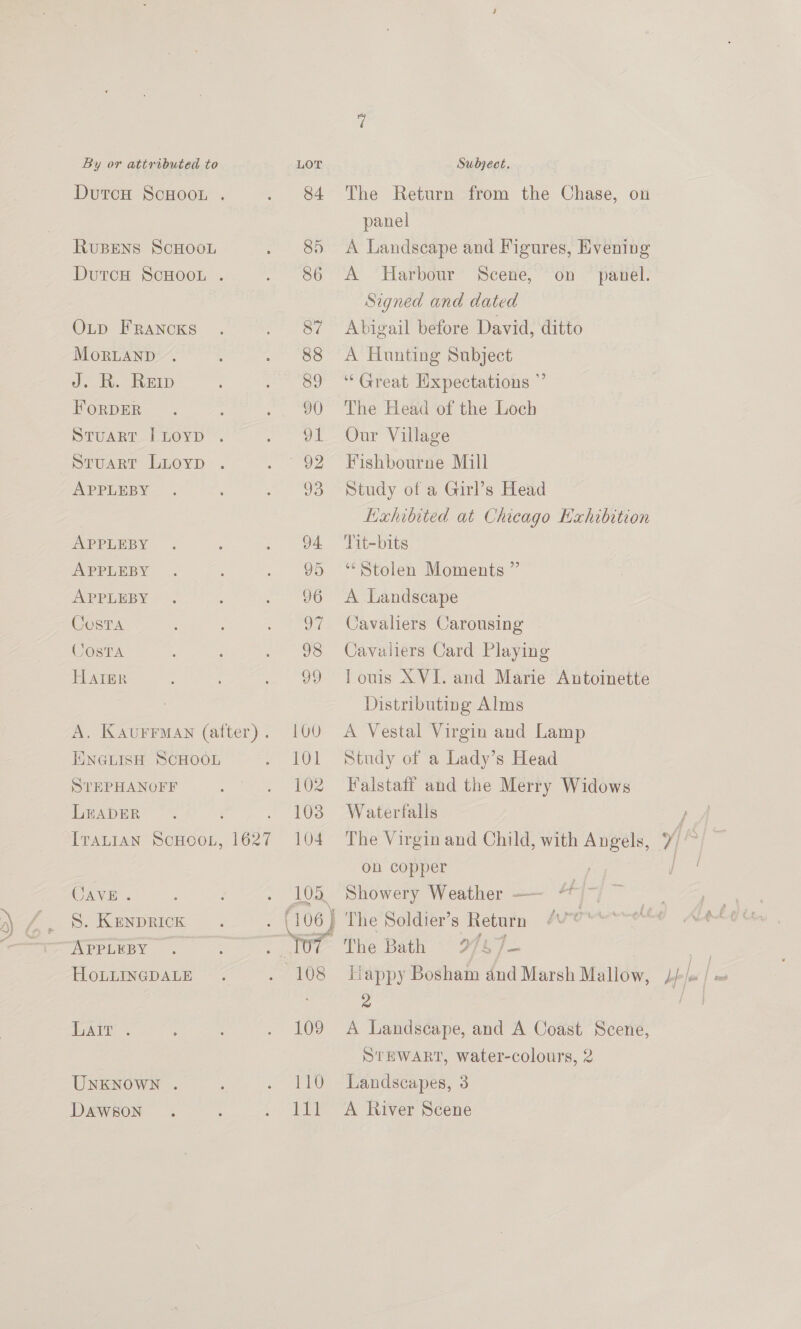 DutcH ScHooLu . RuBENS ScHOOL DutcH ScHOOL . OLtp FRANCKS MorLAND J. R. Reip FORDER STUART LLOYD . Stuart Luoyp . APPLEBY APPLEBY APPLEBY APPLEBY Costa Costa Harter A. KAUFFMAN (after) . ENGLISH SCHOOL STEPHANOFF LEADER , : IraL1An SCHOOL, 1627 CAVE . S. KENDRICK HOLLINGDALE LAIT . UNKNOWN . 84 The Return from the Chase, on panel 3 85 A Landscape and Figures, Evening 86 A Harbour Scene, on panel. Signed and dated 87 Abigail before David, ditto 88 <A Hunting Subject 89 ‘Great Expectations ”’ 90 The Head of the Loch 91 Our Village 92> Fishbourne Mill 93 Study of a Girl’s Head Laxhibited at Chicago Exhibition 94 'Tit-bits 95 “Stolen Moments ” 96 A Landscape 97 Cavaliers Carousing 98 Cavaliers Card Playing 99 [Touis XVI. and Marie Antoinette Distributing Alms 100 A Vestal Virgin and Lamp 101 Study of a Lady’s Head 102 Falstaff and the Merry Widows 103 Waterfalls / 104 The Virgin and Child, with Angels, ¥/” on copper uy ‘ee 105. Showery Weather —— 108 lappy Bosham and Marsh Mallow, // |e | 109 A Landscape, and A Coast Scene, STEWART, water-colours, 2 110 Landscapes, 3