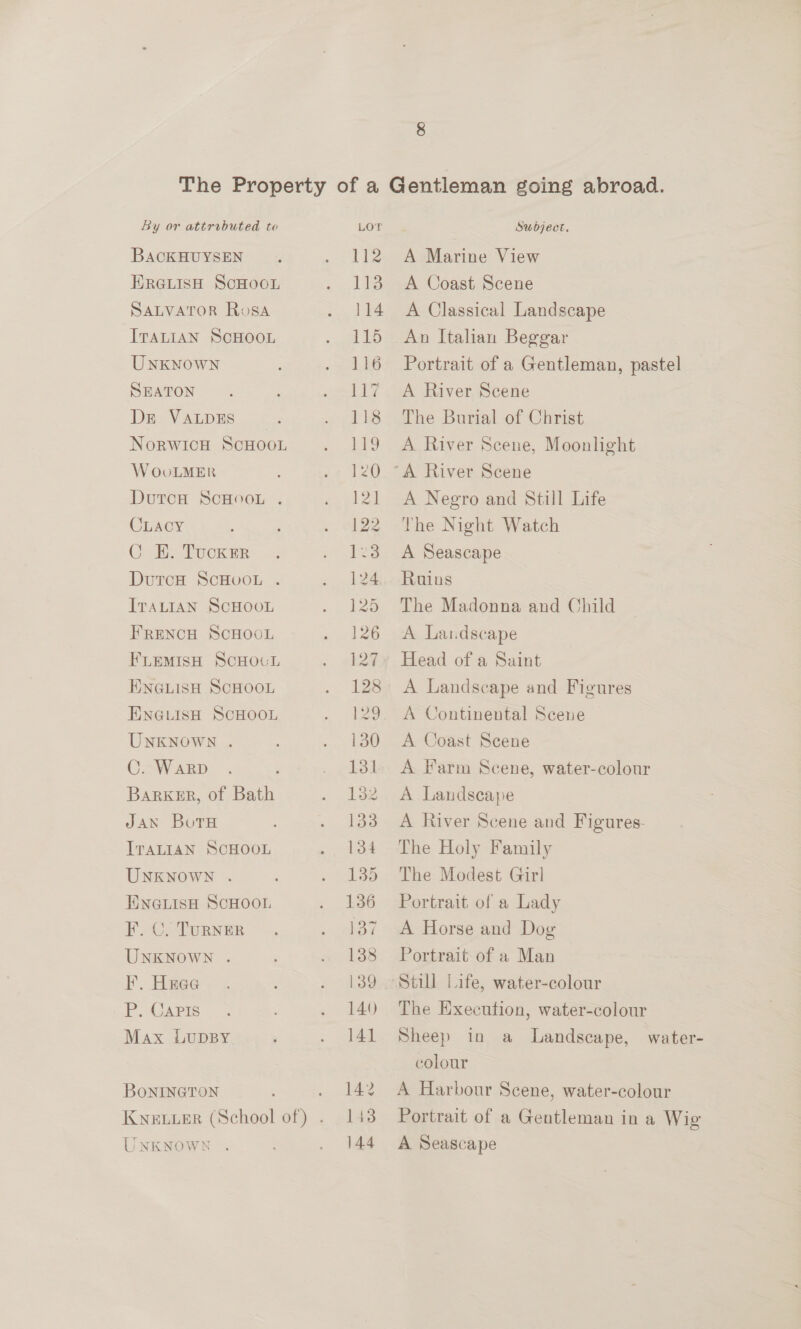 BACKHUYSEN ERGLIsSH ScHOOL SALVATOR Rosa ITALIAN ScHOOL UNKNOWN SEATON Dr VALDES NorwicH ScHooL W OoLMER DutcH ScHOOL . CLACY C EK. Tucker DutcH ScHUOL . ITaLiaAN ScHOOoL FRENCH SCHOOL FLEMISH SCHOUL ENGLISH SCHOOL ENGLISH SCHOOL UNKNOWN . C. WaRpD BarkeER, of Bath JAN BotH ITALIAN SCHOOL UNKNOWN . ENGLISH SCHOOL F. C. TuRNER UNKNOWN . FE. Hea P. Capris Max LupBY BONINGTON UNKNOWN . 112 ile 114 119 116 Liv 118 1a9 120 pe 122 123 124 125 126 127 128 129 130 131 132 133 134 135 136 BY 138 139 140 141 142 143 144 A Marine View A Coast Scene A Classical Landscape An Italian Beggar Portrait of a Gentleman, pastel A River Scene The Burial of Christ A River Scene, Moonlight A Negro and Still Life The Night Watch A Seascape Ruins The Madonna and Child A Landscape Head of a Saint A Landscape and Figures A Continental Scene A Coast Scene A Farm Scene, water-colour A Landscape A River Scene and Figures- The Holy Family The Modest Girl Portrait of a Lady A Horse and Dog Portrait of a Man Still Life, water-colour The Execution, water-colour Sheep in a Landscape, water- colour A Harbour Scene, water-colour Portrait of a Gentleman in a Wig A Seascape