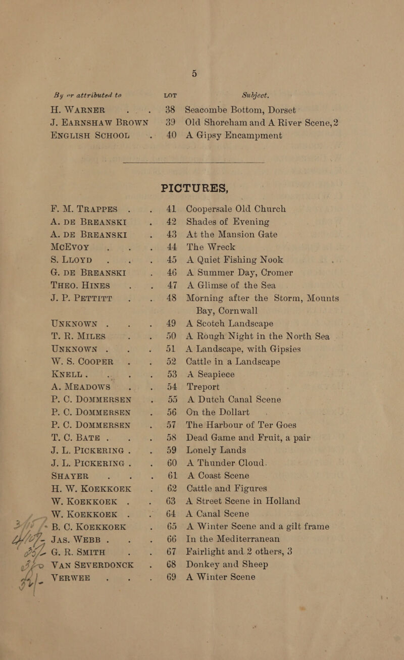  By or attributed to LOT Subject. H. WARNER . . . 88 Seacombe Bottom, Dorset J. EARNSHAW BROWN 39 Old Shoreham and A River Scene, 2 ENGLISH SCHOOL . 40 A Gipsy Encampment PICTURES, I’. M. TRAPPES . . Al Coopersale Old Church A. DE BREANSKI . 42 Shades of Evening A. DE BREANSKI . 43 At the Mansion Gate McEvoy. ; . 44 The Wreck rm LUOYD . : . 45 A Quiet Fishing Nook G. DE BREANSKI . 46 A Summer Day, Cromer THEO. HINES . 47 A Glimse of the Sea eek ok RP EEET 3 5: . 48 Morning after the Storm, Mounts Bay, Cornwall UNKNOWN 49 <A Scotch Landscape T. R. MILES 50 A Rough Night in the North Sea _ UNKNOWN ol <A Landscape, with Gipsies W.S. COOPER . o2 Cattle in 'a Landscape KNELL. Sia . od A Seapiece A. MEApows ; . o4 Treport . P. C. DOMMERSEN . 959d A Dutch Canal Scene P, C. DOMMERSEN . 96 On the Dollart P. C. DOMMERSEN . 97 The Harbour of Ter Goes ea. DATE : . oS Dead Game and Fruit, a pair J. L. PICKERING . . 99 Lonely Lands J. L. PICKERING . . 60 A Thunder Cloud. SHAYER ; ; . 61 A Coast Scene H. W. KOEKKOEK . 62 Cattle and Figures W. KOEKKOEK . . 63 A Street Scene in Holland » .. W. KOEKKOEK . . 64 A Canal Scene . * * /* B. C. KoEKKOEK . 65 <A Winter Scene anda gilt frame Yi. JAS. WEBB . : . 66 In the Mediterranean 4s/- G. R. SMITH . . 67 Fairlight and. 2 others, 3 fe VAN SEVERDONCK . 68 Donkey and Sheep 3 1 f. VERWEE , : . 69 A Winter Scene