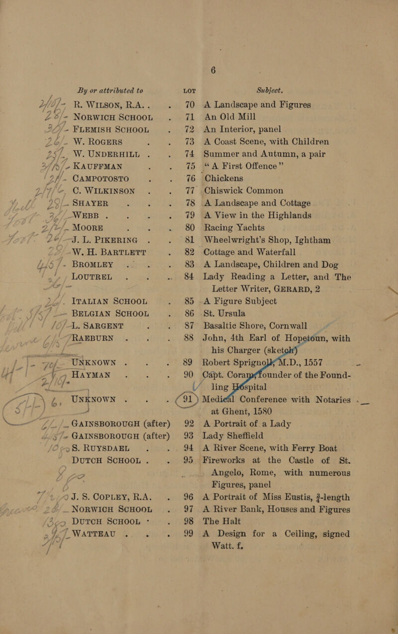 Yop - Rk. WILSON, R.A. . 2 ¢/- Norwich ScHooL ?/» FLEMISH SCHOOL 26 2. W. ROGERS 2 /_ W. UNDERHILL i) Y. KAUFFMAN 2//- CAMPOTOSTO Z. /y/ fa C. WILKINSON ' 2OL. SHAYER 3¢/—-WEBB . /-/. MOORE 2¢/—J, L, PIKERING )2/ WH. BARTLETT /./5 /- BROMLEY ‘, , LOUTREL Dé. \wantan SCHOOL - BELGIAN SCHOOL '-L. SARGENT rz RAEBURN / “UNKNOWN LE 4 — ~Y4 HAYMAN Af ief= “_ ij Be ; _ UNKNOWN _. GAINSBOROUGH (after) - GAINSBOROUGH (after) oe > $. RUYSDAEL _ DUTCH SCHOOL . AS oN J. 8. COPLEY, R.A. - __ NORWICH SCHOOL 45 DUTCH SCHOOL ° 17] WATTHAU Got chal A Landscape and Figures An Old Mill An Interior, panel A Coast Scene, with Children Summer and Autumn, a pair “ A First Offence” A View in the Highlands Racing Yachts Wheelwright’s Shop, Ightham A Landscape, Children and Dog Lady Reading a Letter, and The Letter Writer, GERARD, 2 A Figure Subject St. Ursula Basaltic Shore, Cornwall John, 4th Earl of Hopetoun, with his eas (sket  at Ghent, 1580 A Portrait of a Lady Lady Sheffield A River Scene, with Ferry Boat Fireworks at the Castle of St. Figures, panel A Portrait of Miss Eustis, 3-length A River Bank, Houses and Figures The Halt A Design for Wait. f, a Ceiling, signed