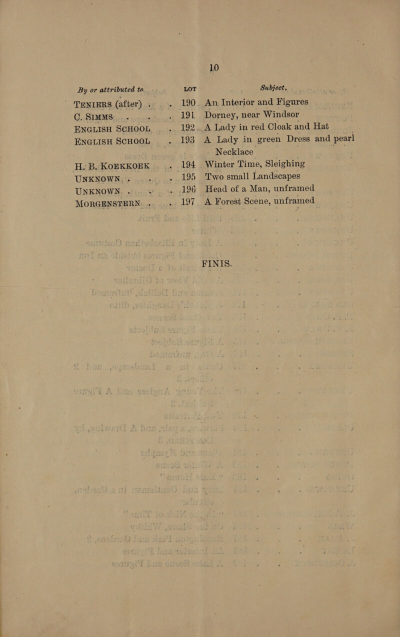 C. SIMMS: ENGLISH SCHOOL UNKNOWN, . UNKNOWN. . 190 192 193 194 10 Subject. An Interior and Figures Dorney, near Windsor A Lady in red Cloak and Hat A Lady in green Dress and pearl - Necklace. ee Winter Time, Sleighing Two small Landscapes Head of a Man, unframed A Forest Scene, unframed FINIS.