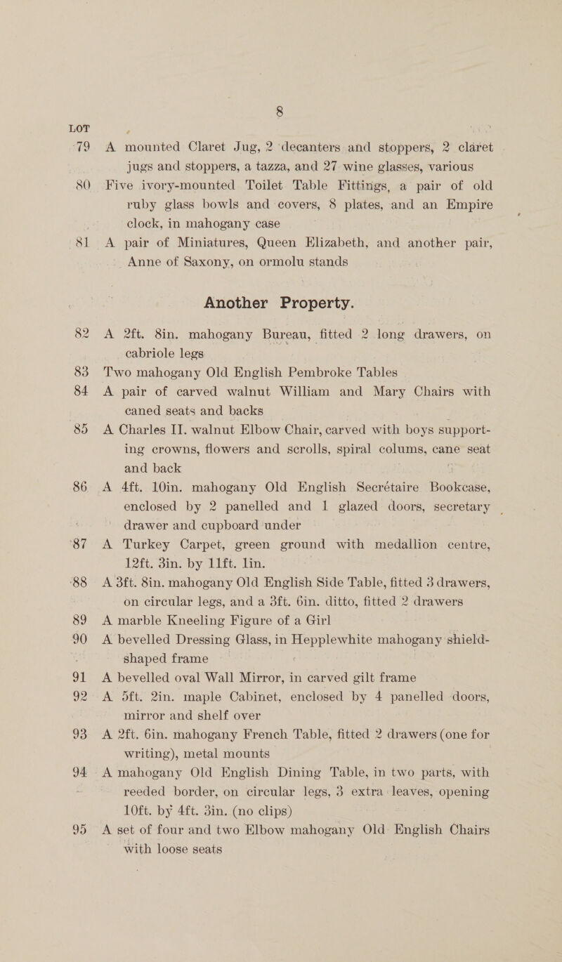 SO) 86 88 89 90 ot 93 94 95 8 A mounted Claret Jug, 2 decanters and stoppers, 2 claret . jugs and stoppers, a tazza, and 27 wine glasses, various Five ivory-mounted Toilet Table Fittings, a pair of old ruby glass bowls and covers, 8 plates, and an ae clock, in mahogany case Anne of Saxony, on ormolu stands Another Property. A 2ft. 8in. mahogany Bureau, fitted 2 2 long drawers, on cabriole legs Two mahogany Old English Pembroke Tables A pair of carved walnut William and Mary Chairs with caned seats and backs : A Charles II. walnut Elbow Chair, carved with boys support- ing crowns, flowers and scrolls, spiral colums, cane seat and back A 4ft. 10in. mahogany Old English Secrétaire Bookcase, enclosed by 2 panelled and 1 glazed doors, secretary | drawer and cupboard under A Turkey Carpet, green ground with medallion centre, 12ft. Sin? by Lit. Vin: A 3ft. 8in. mahogany Old English Side Table, fitted 3 drawers, on circular legs, and a 3ft. 6in. ditto, fitted 2 drawers A marble Kneeling Figure of a Girl A bevelled Dressing Glass, in ce mahogany shield- shaped frame A bevelled oval Wall Mirror, in carved gilt frame A oft. 2in. maple Cabinet, enclosed by 4 panelled doors, mirror and shelf over A 2ft. 6in. mahogany French Table, fitted 2 drawers (one for writing), metal mounts A mahogany Old English Dining Table, in two parts, with reeded border, on circular legs, 3 extra leaves, opening 10ft. by 4ft. din. (no clips) A set of four and two Elbow mahogany Old English Chairs with loose seats