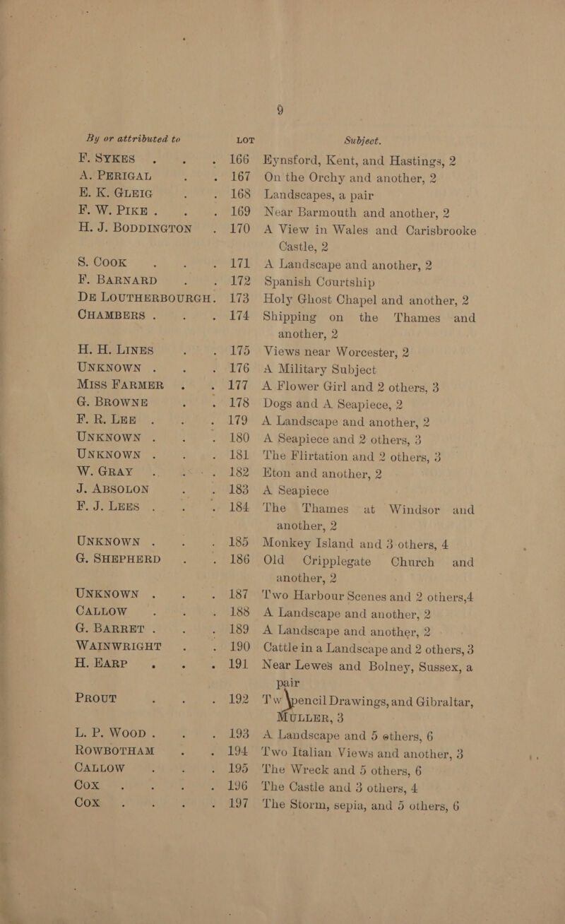 A. PERIGAL E. K. GLEIG F. W. PIKE . S. Cook F. BARNARD CHAMBERS . UNKNOWN Miss FARMER G. BROWNE F. R. LEB UNKNOWN UNKNOWN W. GRAY J. ABSOLON F. J. LEES UNKNOWN G. SHEPHERD UNKNOWN CALLOW G. BARRET . WAINWRIGHT H. EARP A PROUT L. P. Woop . ROWBOTHAM CALLOW Cox Cox Subject. Kynsford, Kent, and Hastings, 2 On the Orchy and another, 2 Landscapes, a pair Near Barmouth and another, 2 A View in Wales and Carisbrooke Castle, 2 A Landscape and another, 2 Spanish Courtship Holy Ghost Chapel and another, 2 Shipping on the another, 2 Views near Worcester, 2 A Military Subject A Flower Girl and 2 others, 3 Dogs and A Seapiece, 2 A Landscape and another, 2 A Seapiece and 2 others, 3 The Flirtation and 2 others, 3 Kton and another, 2 Thames and A Seapiece The Thames at another, 2 Monkey Island and 3 others, 4 Old Cripplegate Church and another, 2 ‘l'wo Harbour Scenes and 2 others,4 A Landscape and another, 2 A Landscape and another, 2 Cattle in a Landscape and 2 others, 3 Near Lewes and Bolney, Sussex, a pair fi: ise Drawings, and Gibraltar, ULLER, 3 A Landscape and 5 ethers, 6 Iwo Italian Views and another, 3 The Wreck and 5 others, 6 The Castle and 3 others, 4 Windsor and