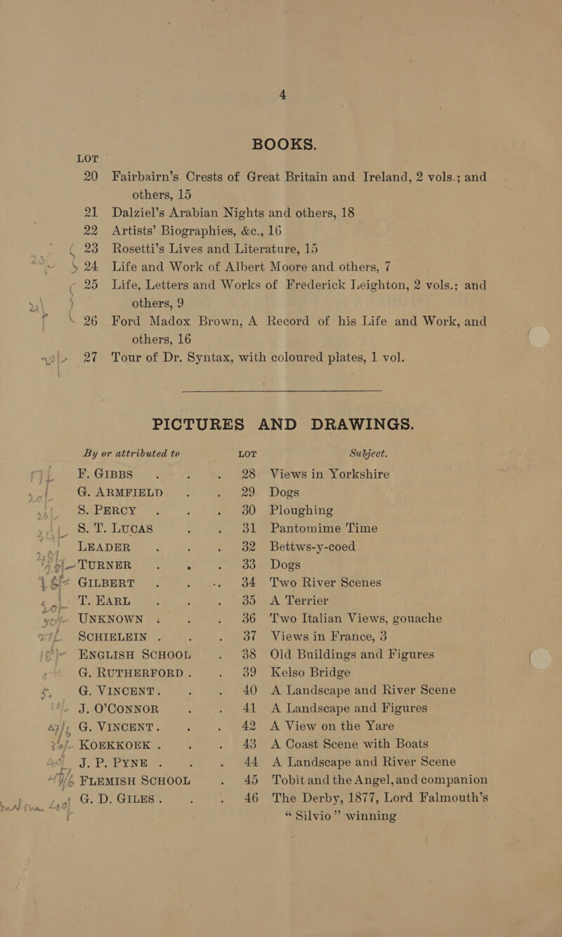 BOOKS. LOT 20 Fairbairn’s Crests of Great Britain and Ireland, 2 vols.; and others, 15 21 Dalziel’s Arabian Nights and others, 18 22 Artists’ Biographies, &amp;c., 16 | ( 23 Rosetti’s Lives and Literature, 15 5 24 Life and Work of Albert Moore and others, 7 , 20 Life, Letters and Works of Frederick Leighton, 2 vols.; and \ others, 9 if 26 Ford Madox Brown, A Record of his Life and Work, and } others, 16 ni 27 Tour of Dr. Syntax, with coloured plates, 1 vol. PICTURES AND DRAWINGS. By or attributed to LOT | Subject. rf F.GIBBS : . 28 Views in Yorkshire - 4. G. ARMFIELD < , 29 Dogs ) PaLHROY. —. : . oO Ploughing _ 8. T. Lucas : . 91. Pantomime Time 6, the) AREAS) Ete 8 : . 9382 Bettws-y-coed oe BURNER: ¢2 5) O00 Geom OES \ fle GILBERT . . .«. 384 Two River Scenes hu | OT. HARD ! : . wo05VATerrier 5 Ji UNKNOWN . . . 086 Two Italian Views, gouache '. SCHIELEIN . ; . 31 Views in France, 3 ENGLISH SCHOOL . 988 Old Buildings and Figures G. RUTHERFORD . . 989 Kelso Bridge 5 G. VINCENT. k . 40 A Landscape and River Scene “- J, O'CONNOR . . 41 <A Landscape and Figures 43]; G. VINCENT. . . 42 A View on the Yare 2b] KOEKKOEK . : . 43 A Coast Scene with Boats - ye J. te EN ; . 44 A Landscape and River Scene “1/4 FLEMISH SCHOOL . Ad Tobitand the Angel,and companion . G.D.Gmus. . . 46 The Derby, 1877, Lord Falmouth’s “ Silvio” winning