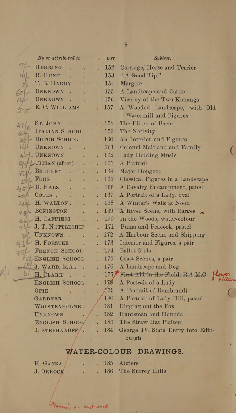 HERRING 152 tol. R. Hunt 153 sy T. B. Harpy 154 Lol. UNKNOWN 155 jbl- UNKNOWN 156 ze BE. C. WILLIAMS 157 47{, ST. JOHN 158 Ge - ITALIAN SCHOOL 159 2¢/* DUTCH SCHOOL . 160 ++ UNKNOWN 161 ile UNKNOWN 162 by if econ (after) 163 4 BEECHEY 164 va ,_ FERG 165 4D. HALS 166 yy COTES . 167, ol- H. WaLToN. 168 2%/- BONINGTON 169 4oi~ H. CAFFIERI 170 Abe J.T. NETTLESHIP A 291, UNKNOWN 172 Gobi H. FORSTER 173 of. FRENCH SCHOOL 174 | sL-ENGLISH SCHOOL 175 iui (oh. WaRD, R.A.. 176 6. A, OnarK — ENGLISH SCHOOL OPIE GARDNER i: WOLSTENHOLME. 181 UNKNOWN 182 ENGLISH SCHOO 183 J. STEPHANOFF/ . 184 / H. GANZA/. 185 J. ORROCK 186 / / / /         Carriage, Horse and Terrier “ A Good Tip” Margate A Landscape and Cattle Viceroy of the Two Konangs A Wooded Landscape, with Watermill and Figures The Flitch of Bacon The Nativity An Interior and Figures Colonel Maitland and Family Lady Holding Music A Portrait Old Classical Figures in a Landscape A Cavalry Encampment, panel A Portrait of a Lady, oval A Winter’s Walk at Noon A River Scene, with Barges ~ In the Woods, water-colour Puma and Peacock, pastel A Harbour Scene and Shipping Interior and Figures, a pair Ballet Girls Coast Scenes, a pair A Landscape and Dog First tid-ir-the Field; RA MLC. Hoover A Portrait of a Lady ei im A Portrait of Rembrandt @ A Portrait of Lady Hill, pastel Digging out the Fox Huntsman and Hounds The Straw Hat Plaiters George IV. State Entry into Edin- burgh Algiers The Surrey Hills
