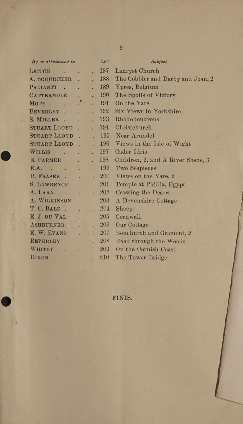 LEITCH ; ; . 187 Lanryst Church A. SCHURCKER . . 188 The Cobbler and Darby and Joan, 2 PALIANTI . A . 189 Ypres, Belgium CATTERMOLE . . 190 The Spoils of Victory MOTE ” , 191 On the Yare BEVERLEY . : . 192 Six Views in Yorkshire S. MILLER . : . 193 Rhododendrons STUART LLOYD . . 194 Christchurch STUART LLOYD . . 195 Near Arundel STUART LLOYD . . 196 Views in the Isle of Wight WILLIS ee . 197 Cader Idris E. FARMER ’ . 198 Children, 2, and A River Scene, 3 HAL? : ; . 199 Two Seapieces R. FRASER . : . 200 Views on the Yare, 2 S. LAWRENCE . . 201 Temple at Phillia, Egypt A. LARA : : . 202 Crossing the Desert A. WILKINSON . . 203 A Devonshire Cottage T.C. BALE . . 204 Sheep K. J. DU VAL ; . 205 Cornwall ASHBURNER . . 206 Our Cottage Ky. W. EVANS . 207 Bonchurch and Gramont, 2 BEVERLEY ' . 208 Road through the Woods Wie vas : . 209 On the Cornish Coast DIXON A . 210 The Tower Bridge FINIS. 