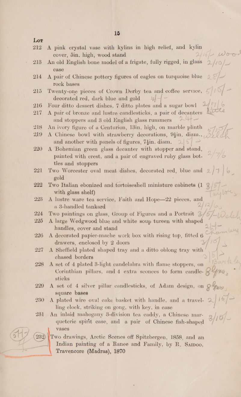 Lor 212 A pink crystal vase with kylins in high relief, and kyln cover, din, high, wood stand 213 An old English bone model of a frigate, fully rigged, in glass case 214 &lt;A pair of Chinese pottery figures of eagles on turquoise blue rock bases 215 Twenty-one pieces of Crown Derby tea and coffee service, decorated red, dark blue and gold 4 | fee 216 Four ditto dessert dishes, 7 ditto plates and a sugar bowl 217 A pair of bronze and me candlesticks, a pair of decanters and stoppers and 3 old English glass rummers — - ‘ 218 An ivory figure of a Centurion, 13in. high, on marble plinth 219 A Chinese bowl with strawberry decorations, 9$in. diam., and another with panels of figures, 74in. diam. [ 220 A Bohemian green glass decanter with stopper and stand, painted with crest, and a pair of engraved ruby glass bot- tles and stoppers 221 Two Worcester oval meat dishes, decorated red, blue and gold 222 ‘Two Italian ebonized and tortoiseshell miniature cabinets (1 with glass shelf) 223 &lt;A lustre ware tea service, Faith and Hope—22 pieces, and { handles, cover and stand 226 &lt;A decorated papier-mache work box with rising top, fitted 6 drawers, enclosed by 2 doors chased borders ff sticks 229 A set of 4 silver pillar candlesticks, of Adam design, on square bases 230 A plated wire ova! cake basket with handle, and a travel- ling clock, striking on gong, with key, in ease 231 An inlaid mahogany 38-division tea caddy, a Chinese mar- queterie spirit case, and a pair of Chinese fish-shaped vases   a mi F JOcD\ | Kea ate : $ 2! 4 (232) )Two drawings, Arctic Scenes off Spitzbergen, 1858, and an Indian painting of a Ranee and Family, by R. Sazvoo, Travencore (Madras), 1870 AP Se EPO TRINH SR rsmeespee