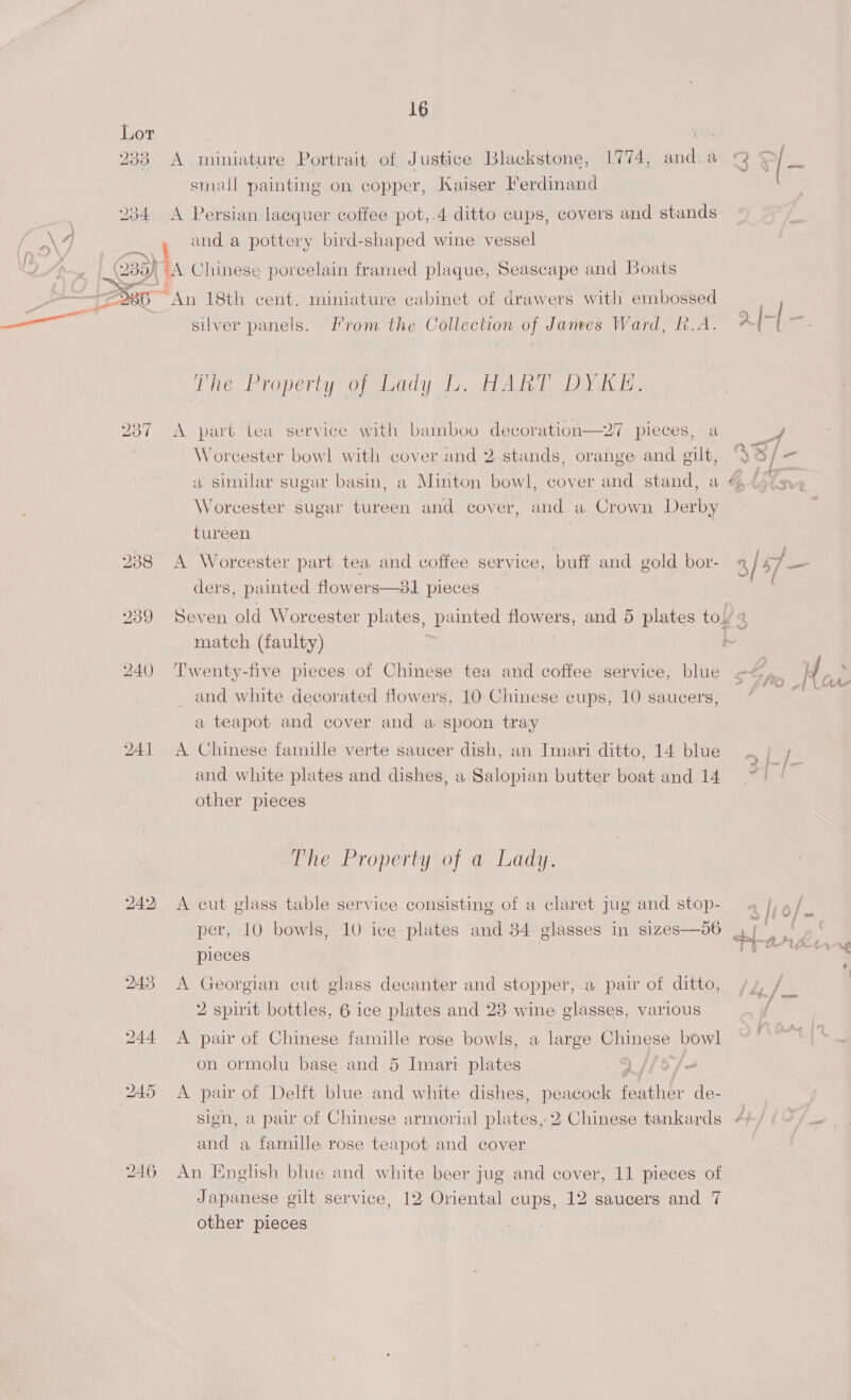   16 Lor rh 233 A miniature Portrait of Justice Blackstone, 1774, and. a 2 F / = small painting on copper, Kaiser Ferdinand 234 A Persian lacquer coffee pot,.4 ditto cups, covers and stands ; and a pottery bird-shaped wine vessel } 1, Chinese porcelain framed plaque, Seascape and Boats An 18th cent, miniature cabinet of drawers with embossed silver panels. From the Collection of James Ward, R.A. a = Aly The Property of Lady L. HART DYKE. 237 A part tea service with bamboo decoration—27 pieces, a e, Worcester bowl with cover and 2 stands, orange and gilt, “33/=— a similar sugar basin, a Minton bowl, cover and stand, a 4; { Worcester sugar tureen and cover, and a Crown Derby tureen 238 A Worcester part tea and coffee service, buff and gold bor- a, / 57 = ders, painted flowers—31 pieces 239 Seven old Worcester plates, eegres) flowers, and 5 plates toy 4 match (faulty) ~ 240 ‘Twenty-five pieces of Chinese tea and coffee service, blue ¢ ban Wf, and white decorated flowers, 10 Chinese cups, 10 saucers, ges hes a teapot and cover and a spoon tray 241 A Chinese famille verte saucer dish, an Imari ditto, 14 blue > [L/S and white plates and dishes, a Salopian butter boat and 14. 7 | other pieces The Property of a Lady. 242 A cut glass table service consisting of a claret jug and stop- a [,a/_ per, 10 bowls, 10 ice plates and 34 glasses in sizes—od6 14 nS —- pieces OS eee ae 243 A Georgian cut glass decanter and stopper, a pair of ditto, sy, / 2 spirit bottles, 6 ice plates and 28 wine glasses, various 244 A pair of Chinese famille rose bowls, a large Chinese bowl % on ormolu base and 5 Imari plates 9 /fs/e 245 <A pair of Delft blue and white dishes, peacock Lae de- sign, a pair of Chinese armorial plates, 2 Chinese tankards 4y-/ and a famille rose teapot and cover 246 An Inglish blue and white beer jug and cover, 11 pieces of Japanese gilt service, 12 Oriental cups, 12 saucers and 7 other pieces