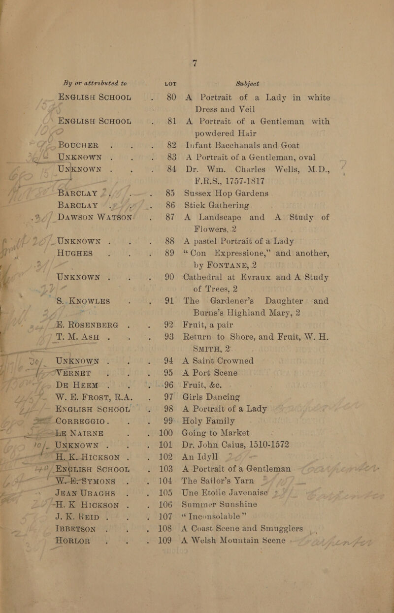 ow ~ By or attrobuted to ENGLISH SCHOOL ' ENGLISH SCHOOL 7 UNKNOWN yer: BARCLAY BARCLAY ©. DAWSON WATSON HUGHES a KEK. ROSENBERG UNKNOWN DE HEEM i JEAN UBAGHS J.“ KRaR BID + IBBETSON HORLOR ve LOT 100 101 102 103 104 105 106 107 108 109 Subject A Portrait of a Lady in white Dress and Veil A Portrait of a Gentleman powdered Hair Infant Bacchanals and Goat A Portrait of a Gentleman, oval Dr. Wm. Charles Wells, M.D., F.R.S., 1757-1817 Sussex Hop Gardens Stick Gathering A Landscape and A Study of Flowers, 2 A pastel Portrait of a Lady “Con Expressione,’ and another, by FONTANE, .2 Cathedral at Evraux and A Study of Trees, 2 The Gardener’s Daughter Burns’s Highland Mary, 2 Fruit, a pair Return to Shore, and Fruit, W. H. SMITH, 2’ A Saint Crowned A Port Scene Fruit, &amp;c. Girls Dancing A Portrait of a Lady ~ Holy Family Going to Market Dr. John Caius, 1510-1572 An Idyll A Portrait of a Gentleman The Sailor’s Yarn * Une Etoile Javenaise Summer Sunshine “ Inconsolable ” A Coast Scene and Smugglers A Welsh Mountain Scene with and