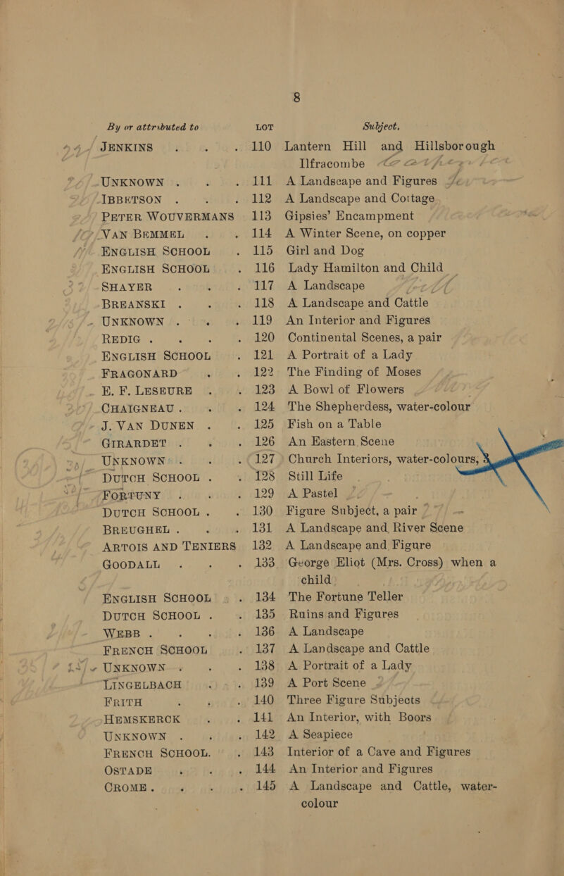    By or attributed to LOT Subject. JENKINS. ; . 110 Lantern Hill and pas es Ilfracombe (7 2 tf <- UNKNOWN . é . lll A Landscape and Figures d. IBBETSON . . 112 A Landscape and Cottage PETER WOUVERMANS 113 Gipsies’ Encampment ‘VAN BEMMEL . . 114 A Winter Scene, on copper ENGLISH SCHOOL . 115 Girl and Dog ENGLISH SCHOOL . 116 Lady Hamilton and Child SHAYER . : . 117 A Landscape Ce A, BREANSKI . ; . 118 A Landscape and Cattle - UNKNOWN ©. ‘)% . 119 An Interior and Figures REDIG . : . 120 Continental Scenes, a pair ENGLISH SonpDt . 121 A Portrait of a Lady FRAGONARD ‘ . 122 The Finding of Moses E.F.LESeURE . . 123 A Bowl of Flowers CHAIGNEAU . : . 124 The Shepherdess, water-colour J. VAN DUNEN . . 125 Fish on a Table GIRARDET . : . 126 An Eastern Scene UNKNOWN ® . ; . 127 > Church Interiors, water-colours, DurcH ScHoon. . 128 Still Life Fortuny . .. . 129 A Pastel DuTCH SCHOOL . . 130 Figure Subject, a pair — BREUGHEL . } . 131 <A Landscape and River Scene ARTOIS AND TENIERS 132 A Landscape and Figure GOODALL . : . 133 George Eliot (Mrs. Cross) when a child ENGLISH SCHOOL . . 134 The Fortune Teller DUTCH SCHOOL . . 135 Ruins and Figures WEBB . : 4 . 136 A Landscape FRENCH SCHOOL . 137 <A Landscape and Catile UNKNOWN. . 138 A Portrait of a Lady LINGELBACH ys in (d9e,4 Porescene FRITH ' . 140 Three Figure Subjects HEMSKERCK ; . 141 An Interior, with Boors UNKNOWN . ; . 142 A Seapiece FRENCH SCHOOL. . 1438 Interior of a Cave and Figures OSTADE 5 ; . 144 An Interior and Figures CROME. ‘ . . 145 A Landscape and Cattle, water- colour