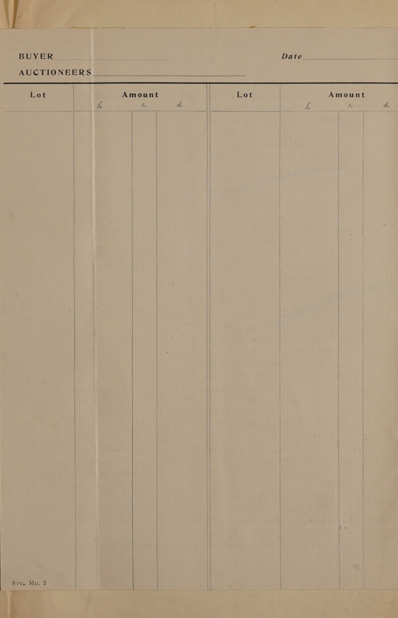     BUY Rugee. | Meee oe ts DIAC Rik Oke PRCS RCE COUN Ere RS) Bais oN ae ae Lot Amount Lot Amount es S da. ya 5 a              She VEU. 2