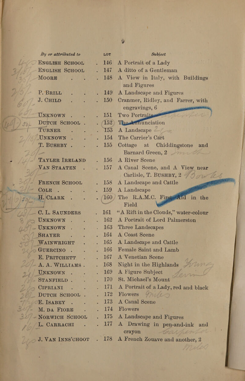  By or attributed to ENGLISH SCHOOL ENGLISH SCHOOL MOORE P. BRILL J. CHILD UNKNOWN DutTcH SCHOOL . TURNER UNKNOWN . T. BUSHBY . TAYLER IRELAND VAN STAATEN FRENCH SCHOOL SEAS | C. L. SAUNDERS SHAYER WAINWRIGHT EK, PRITCHETT UNKNOWN CIPRIANI M. Da FIORE L. CARRACHI J. VAN INNS’CHOOT LOT 146 147 148 149 150 151 152 153 154 155 156 157 158 159 161 162 163 164 165 166 167 168 169 170 wel 172 173 174 175 177 178 Subject A Portrait of a Lady A ditto of a Gentleman A View in Italy, with Buildings and Figures | A Landscape and Figures Cranmer, Ridley, and Farrer, with engravings,6 , Two Portraitgs unciation A Landscape The Carrier’s Cart Cottage at Chiddingstone and Barnard Green, 2 — » A River Scene A Canal Scene, and A View near Carlisle, T. BUSHBY, 2 « A Landscape and Cattle A Landscape The R.A.M.C. Fingal Field “A Rift in the Clouds,” water-colour A Portrait of Lord Palmerston Three Landscapes A Coast Scene A Landscape and Cattle Female Saint and Lamb A Venetian Scene Night in the Highlands A Figure Subject St. Michael’s Mount A Portrait of a Lady, red and black Flowers | A Canal Scene Flowers A Landscape and Figures A Drawing in pen-and-ink and crayon A French Zouave and another, 2 i: ins the 