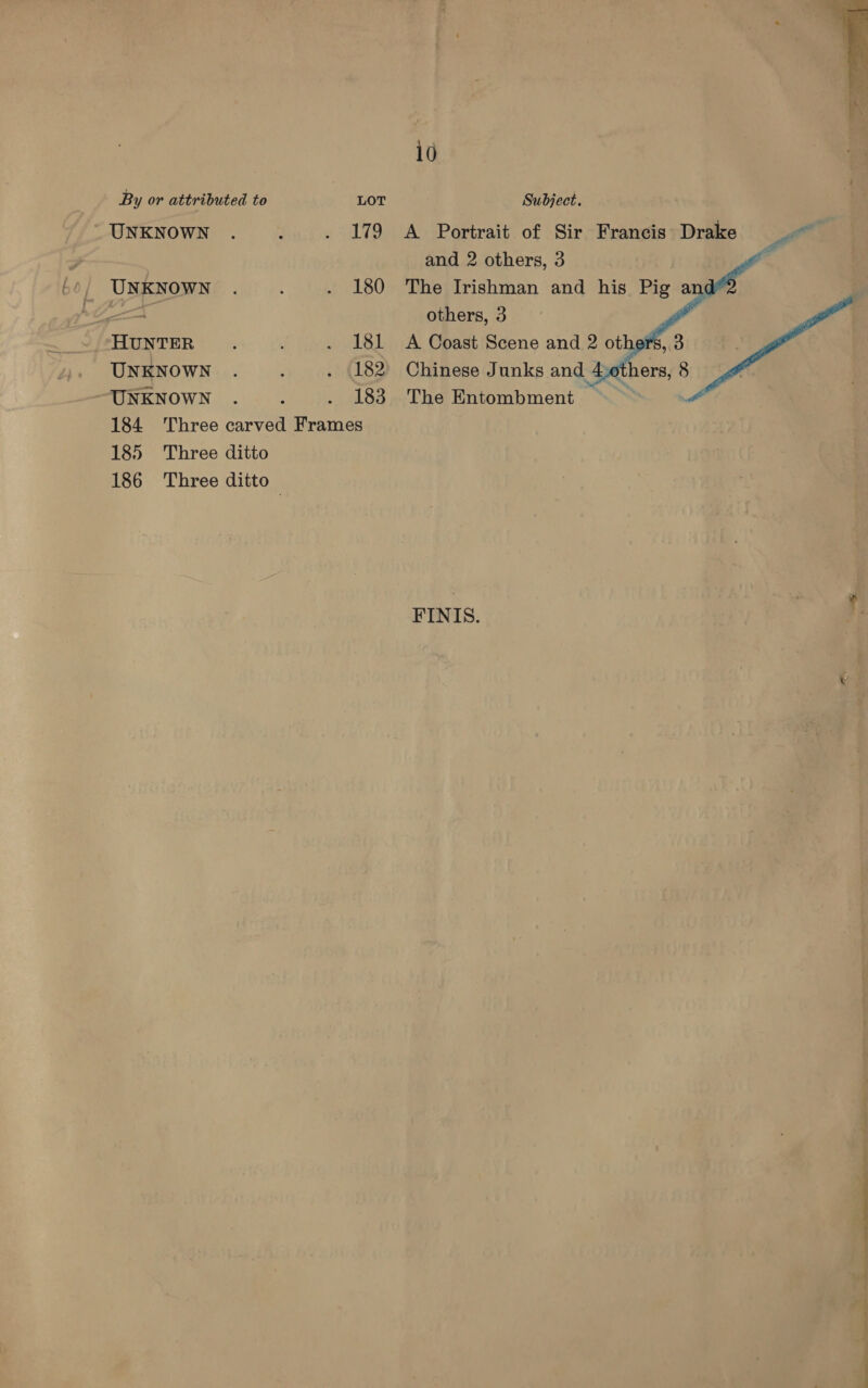By or attributed to UNKNOWN UNKNOWN HUNTER UNKNOWN UNKNOWN 185 Three ditto LOT 179 180 181 182 183 10 Subject. A Portrait of Sir Francis Drake Fait and 2 others, 3 A The Irishman and his Pig a others, 3 A Coast Scene and 2 others, 3 Chinese Junks a eS 8 The Entombment     a