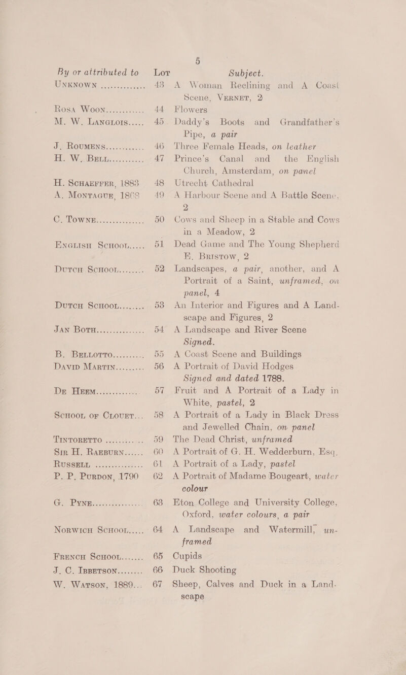 UNKNOWN ROSA WOON: och cer. M. W. Lanatots..... H. ScHAEFFER, 1883 A, Monracug, 1868 Durem. ScHOOR:.....4 IDR sAIBEM: .t0..40...20. ScHoon oF CLOUET... eeeoerose erro renee J.C, IBBETSON.......: W. Watson, 1889... A Woman Reclining and A Coast Scene, VERNET, 2 blowers Daddy’s Boots and Grandfather's Pipe, @ pair Three Female Heads, on leather Prince’s Canal and the English Chureh, Amsterdam, on panel Utrecht Cathedral A Harbour Scene and A Battle Scene, 2 Cows and Sheep in a Stable and Cows in a Meadow, 2 Dead Game and The Young Shepherd K, Bristow, 2 Landscapes, a pair, another, and A Portrait of a Saint, unframed, on panel, 4 An Interior and Figures and A Land- scape and Figures, 2 A Landscape and River Scene Signed. A Coast Scene and Buildings A Portrait of David Hodges Signed and dated 1788. Fruit and A Portrait of a Lady in White, pastel, 2 A Portrait of a Lady in Black Dress and Jewelled Chain, on panel The Dead Christ, unframed A Portrait of G. H. Wedderburn, Esq. A Portrait of a Lady, pastel A Portrait of Madame Bougeart, water colour Eton College and University College, Oxford, water colours, a pair A Landscape and Watermill, un- framed Cupids Duck Shooting Sheep, Calves and Duck in a Land- scape
