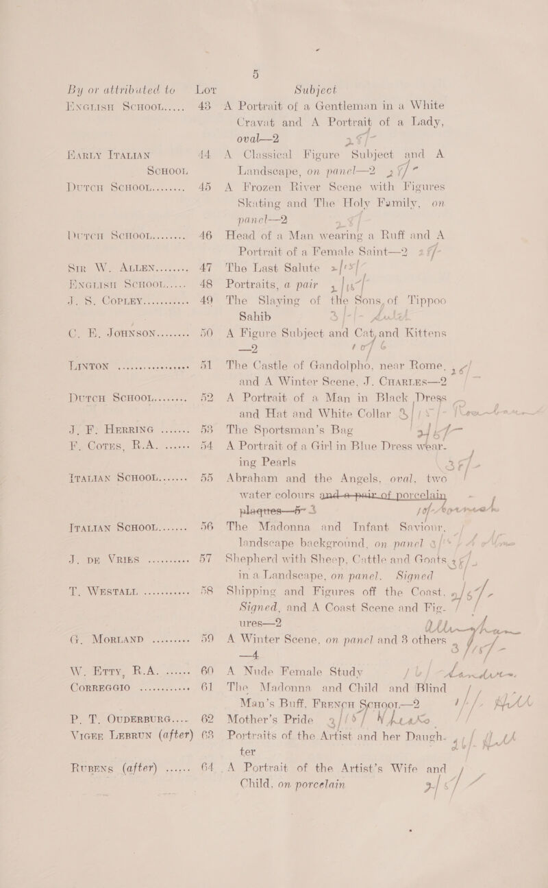 By ov attributed to Lor Subject ENGLISH SCHOOL..... 43, A Portrait of a Gentleman in a White Cravat and A Portrait of a Lady, oval—2 2 ¢]- Harty ITALIAN 44 A Classical Figure Subject and A ScHOOL Landscape, on panel—2 4 f/ 7 Derem SCHOOL......». 45 <A Frozen River Scene with Figures Skating and The Holy Family, on panel—2 | Durem SCHOOL:......: 46 Head of a Man w earing a Ruff and A Portrait of a Female Saint—2 2 / Sty Wi ALN. as 47 The Last Salute »/'5/~ | HINGLISH SCHOOL..... 48 Portraits, a@ pair 5 Let Be eh, CORI Wc. 2 cee 49 The Slaying of the eouy. of ee Sahib 3 | hi B. Jonson........ 50 A Figure Subject and Ot and Kittens —2 ee POONDOR Goss -cosevccess OL ~The Castle of Seti near Rome, , ~/ and A Winter Scene, J. Crartus—2 DutcH SCHOOL....... ~ o2 A Portrem of a Man in Black Dregs — ; r and Hat and White Collar &amp; o f- [Uretra- oop? EERRING <.2..-. 53 The Sportsman’s Bag Hé KA HeComes BoA. 4s .0.: 54 A Portrait of a Girlin Blue Dress wear. j ing Pearls 37 TPALIAN SCHOOL....... 55 Abraham and the Angels, oval, two | water colours anc-e-pairof porcela ley f plaqitres—5~ fof As pre w ITALIAN SCHOOL....... 56 The Madonna and _ Infant Saviour, landscape backeround, on panel Se ONC RUS: sos sess 57 Shepherd with Sheep, Cattle and Goats 48/0 ina Landseape, on panel. Signed Ee WHET ATIL i. o0% a ae 58 Shipping and Figures off the Coast, Sy Signed, and A Coast Scene and Fie. / ures—2 Qh ar 4. tom G. MoREAND ...... .. |59 A Winter Scene, on panel and 8 others ‘ Og cf i Moy, BA... - 60 A Nude Female Study fis L ale ow, CORRECG GIO «0. ccsn » 61 The Madonna and Child ‘and Blind I Man’s Buff, Franon 5 aes a ay LA P. T. OUDERBURG..... 62 Mother’s Pride 9//5 / y he A uf Vicern Lesrun (after) 68 Portraits of the Artist and her Tee ail sh fe 44/. he RUBENS (after) ...... 64 A Portrait of the Artist’s Wife and / Child, on porcelain >|