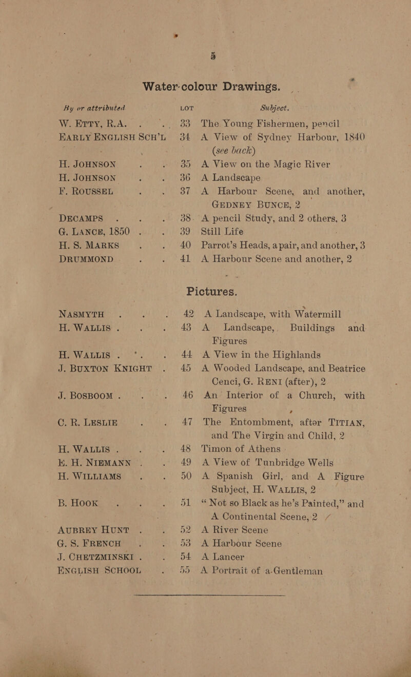 W. Erry, R.A. H. JOHNSON H. JOHNSON FE’, ROUSSEL DECAMPS G. Lancs, 1850 H. 8S. MARKS DRUMMOND NASMYTH H. WALLIS’. H. WALLIS Seeds J. BUXTON KNIGHT J. BOSBOOM . GC, R. LESLIE H. WALLIS . hk}. H. NIEMANN H. WILLIAMS B. HOOK AUBREY HUNT G. 8. FRENCH J. CHETZMINSKI . ENGLISH SCHOOL  do d4 a) 36 SH 38. ag 4() 4] The Young Fishermen, pencil A View of Sydney Harbour, 1840 (see back) A View on the Magic River A Landscape A Harbour Scene, and another, GEDNEY BUNCE, 2 : A pencil Study, and 2 others, 3 Still Life Parrot’s Heads, apair, and another, 3 A Harbour Scene and another, 2 A Landscape, with Watermill A Landscape, Figures A View in the Highlands A Wooded Landscape, and Beatrice Cenci, G. RENI (after), 2 , An Interior of a Church, with Figures ‘ and The Virgin and Child, 2 Timon of Athens - A View of Tunbridge Wells A Spanish Girl, and A Figure Subject, H. WALLIS, 2 3 ‘“* Not so Black as he’s Painted,” and A Continental Scene, 2 / A River Scene A Harbour Scene A Lancer A Portrait of a.Gentleman