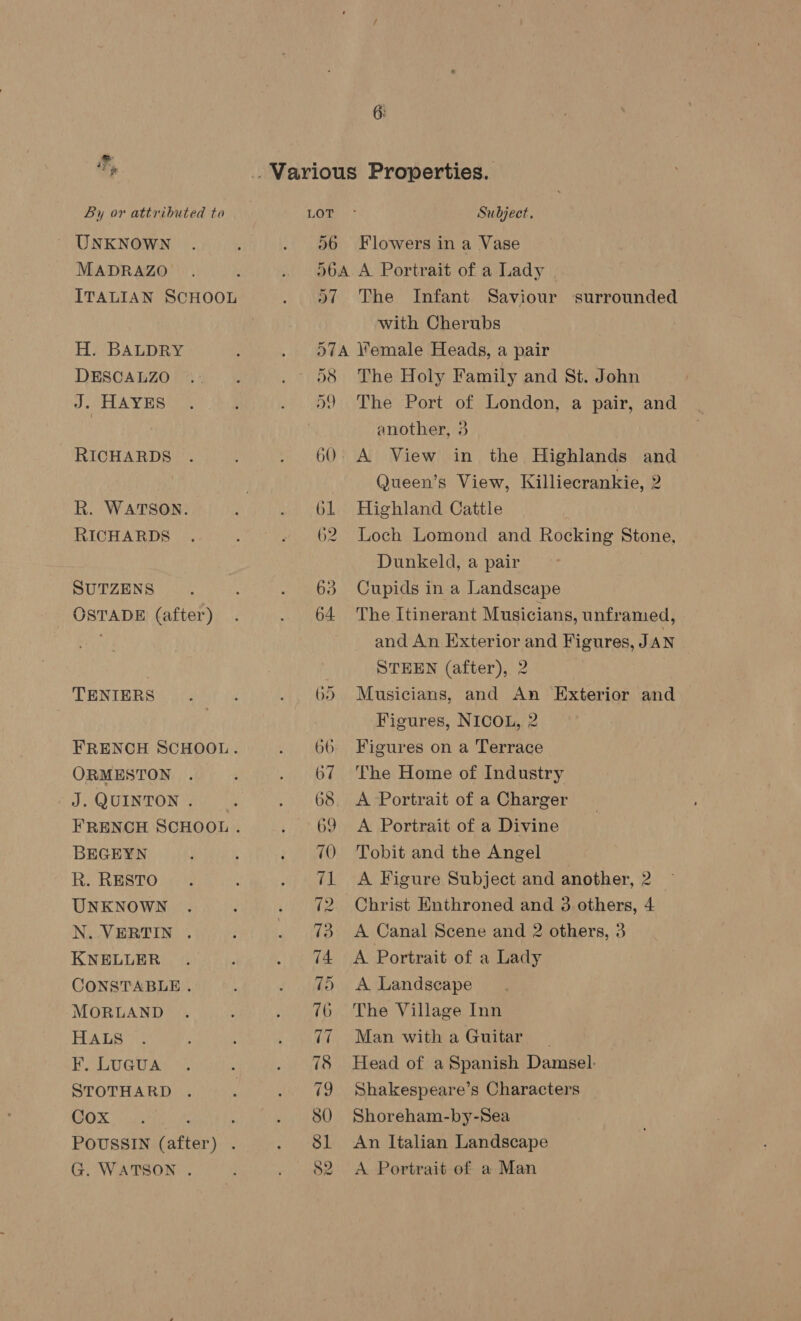 if, wf By or attributed ta UNKNOWN MADRAZO ITALIAN SCHOOL H. BALDRY DESCALZO J. HAYES RICHARDS R. WATSON. RICHARDS SUTZENS OSTADE (after) TENIERS ORMESTON J. QUINTON . BEGEYN R. RESTO UNKNOWN N..VERTIN . KNELLER CONSTABLE . MORLAND HALS F. LUGUA STOTHARD Cox G. WATSON . LOT D6 Subject, Flowers in a Vase a7 The Infant Saviour surrounded with Cherubs D8 D9 OL 62 63 64 82 The Holy Family and St. John The Port of London, a pair, and another, 3 A View in the Highlands and Queen’s View, Killiecrankie, 2 Highland Cattle Loch Lomond and Rocking Stone, Dunkeld, a pair Cupids in a Landscape The Itinerant Musicians, unframed, and An Exterior and Figures, J AN STEEN (after), 2 Musicians, and An Exterior and Figures, NICOL, 2 Figures on a Terrace The Home of Industry A Portrait of a Charger A Portrait of a Divine Tobit and the Angel A Figure Subject and another, 2 Christ Enthroned and 3 others, 4 A Canal Scene and 2 others, 3 A Portrait of a Lady A Landscape The Village Inn Man with a Guitar _ Head of a Spanish Damsel. Shakespeare’s Characters Shoreham-by-Sea An Italian Landscape A Portrait of a Man