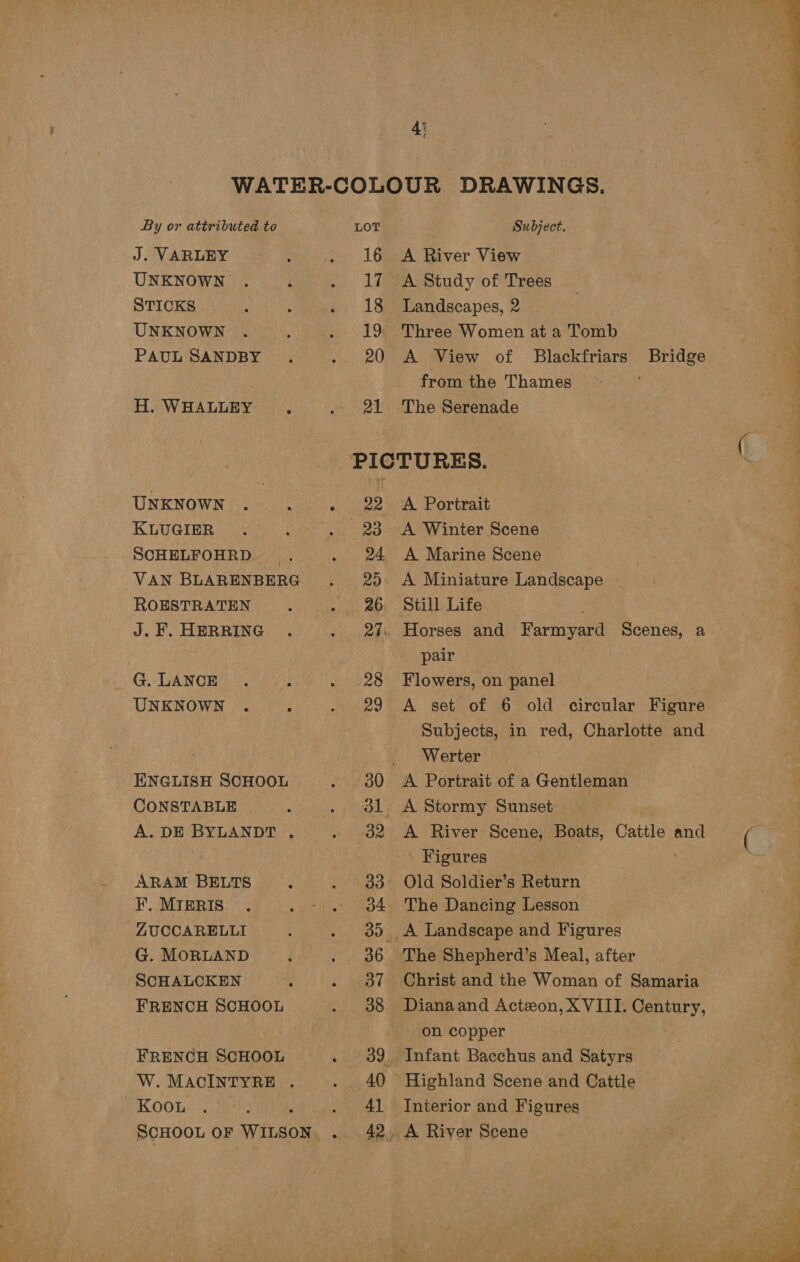 sid J. VARLEY UNKNOWN UNKNOWN PAUL SANDBY H. WHALLEY UNKNOWN KLUGIER SCHELFOHRD VAN BLARENBERG ROESTRATEN J. KF. HERRING G. LANCE UNKNOWN ENGLISH SCHOOL CONSTABLE A. DE BYLANDT , ARAM BELTS F. MIERIS G. MORLAND SCHALCKEN FRENCH SCHOOL FRENCH SCHOOL W. MACINTYRE . KOOL SCHOOL OF Waeon 17 19 20 21 24. 26 28 29 32 33 34 36 37 40 41 A River View Three Women at a Tomb A View of Blackfriars Bridge from the Thames The Serenade A Portrait A Winter Scene A Marine Scene A Miniature Landscape Still Life i Horses and Farmyard Scenes, a pair Flowers, on panel A set of 6 old circular Figure Subjects, in red, Charlotte and Werter A Portrait of a Gentleman A River Scene, Boats, Cattle and Figures Old Soldier’s Return The Dancing Lesson The Shepherd’s Meal, after Christ and the Woman of Samaria Dianaand Actxon, XVIII. mya on copper Infant Bacchus and Satyrs Highland Scene and Cattle Interior and Figures A River Scene  Ae : ens oe eee i ae ee 