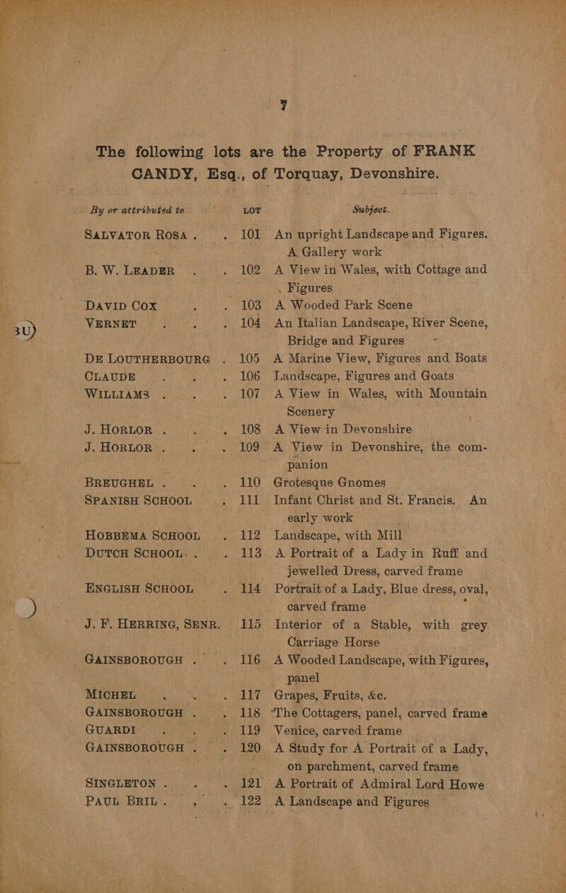  By or attributed to. - LOT SaALVATOR RoSA. 101 B. W. LEADER . Maa Ae Ba DAVID Cox young Aa) i 3U) | VERNET. : : wo LAs DE LOUTHERBOURG . 105 CLAUDE i : . 106 WILLIAMS . : Se Ft J. HORLOR . me Maem ate) a J. HORLOR . eee Ng 9 | BREUGHEL Beaune ae REC SPANISH SCHOOL vans 2G) HoBBEMA SCHOOL . 112 DutcH ScHoou:. . 113 ENGLISH SCHOOL .. L14 J. F. HERRING, SENR.. 115 GAINSBOROUGH ._.._ 116 MIG wuMcou he ws. WELT GAINSBOROUGH ._. 118 GUARDI. Melly GAINSBOROUGH . 120 Subject. An upright Landscape and Figures. A Gallery work A View in Wales, with Cottage and . Figures A Wooded Park Scene An Italian Landscape, River Scene, Bridge and Figures ‘ A Marine View, Figures and Boats Landscape, Figures and Goats A View in Wales, with mountain Scenery A View in Devonshire A View in Devonshire, the com- panion Grotesque Gnomes Infant Christ and St. Francis. An early work : Landscape, with Mill A Portrait of a Lady in Ruff and jewelled Dress, carved frame Portrait of a Lady, Blue dress, oval, carved frame Interior of a Stable, with grey Carriage Horse A Wooded Landscape, with ppg panel Grapes, Fruits, &amp;c. Venice, carved frame | A Study for A Portrait of a Lady, on parchment, carved frame A Portrait of Admiral Lord Howe