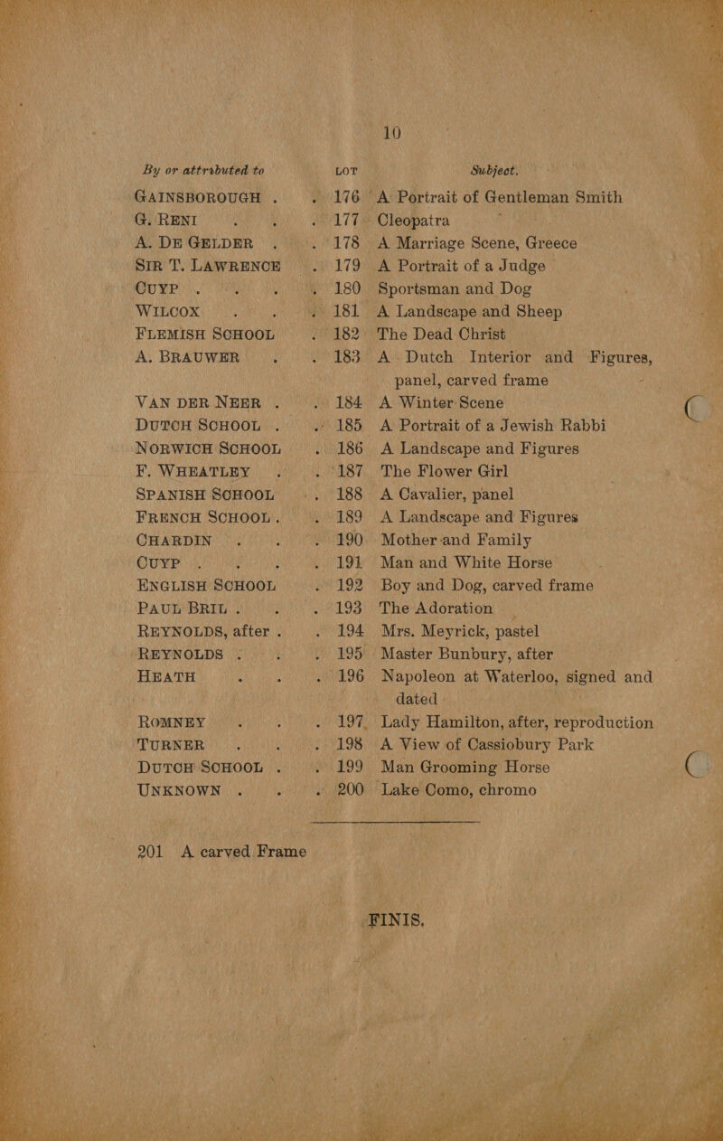   Ge Oi Oo ie By or attrobuted to i bor | Subject. _ GAINSBOROUGH ui lien ‘A Portrait of Gentleman Smith Ren EN OR 7 (e Cleopatra , “A. DEGELDER . .. 178. A Marriage Scene, Giese | a SiR T. LAWRENCE i 179 =A Portrait of a J udge |  SATO RB i RE SOW Sportsman and Dog : WWILGOR) Nik We a 181 A Landscape and care | FLEMIsH SCHOOL =. 182. The Dead Christ’ ou A. BRAUWER\ 0 8 S°'183= AY Dutch Interior and Figures, : ‘ ; Ye, Gs panied: carved frame Fo ai VAN DERNEER . . 184 A WinterScene | | {* Qe DutTcH ScHOOL . . 185 A Portrait of a Jewish Rabbi wae) ae _ NorwicH ScHoon . 186 A Landscape and Figures yee ie F. WHEATLEY . . 187 The Flower Girl 5 ean SPANISH SCHOOL .. 188 A Cavalier, panel } : ay FRENCH SCHOOL . Oe . 189 A Landscape and Figures | a4 “OCHABDEN EY lange EOD. Mother and Family baste ‘: pt SAE sates Mac ih ete . 191 Manand White Horse — - | gi ‘ ENGLISH ScHOOL . 192 Boy and Dog, carved frame — | z | PAU BRIG») 2). 9193) The-Adoration ' | 7 : Dy REYNOLDS, after de Ns 194 Mrs. Meyrick, pastel _ ; we vee REYNOLDS Stee Be ieee 195 - Master Bunbury, after pyhos i a HEATH ON ik A Pee oe at ‘Waterloo, pened and. en yy Romney ye OO Lady Hamilton! after, Popreaiiciiony het . TURNER (50h ONS IV19B LA. Miew lof Cassiobury Park ie i | DutoH ScHooL . . 199 Man Grooming Horse man ey Re UNKNOWN . . « 200 Lake Como, chromo | . 