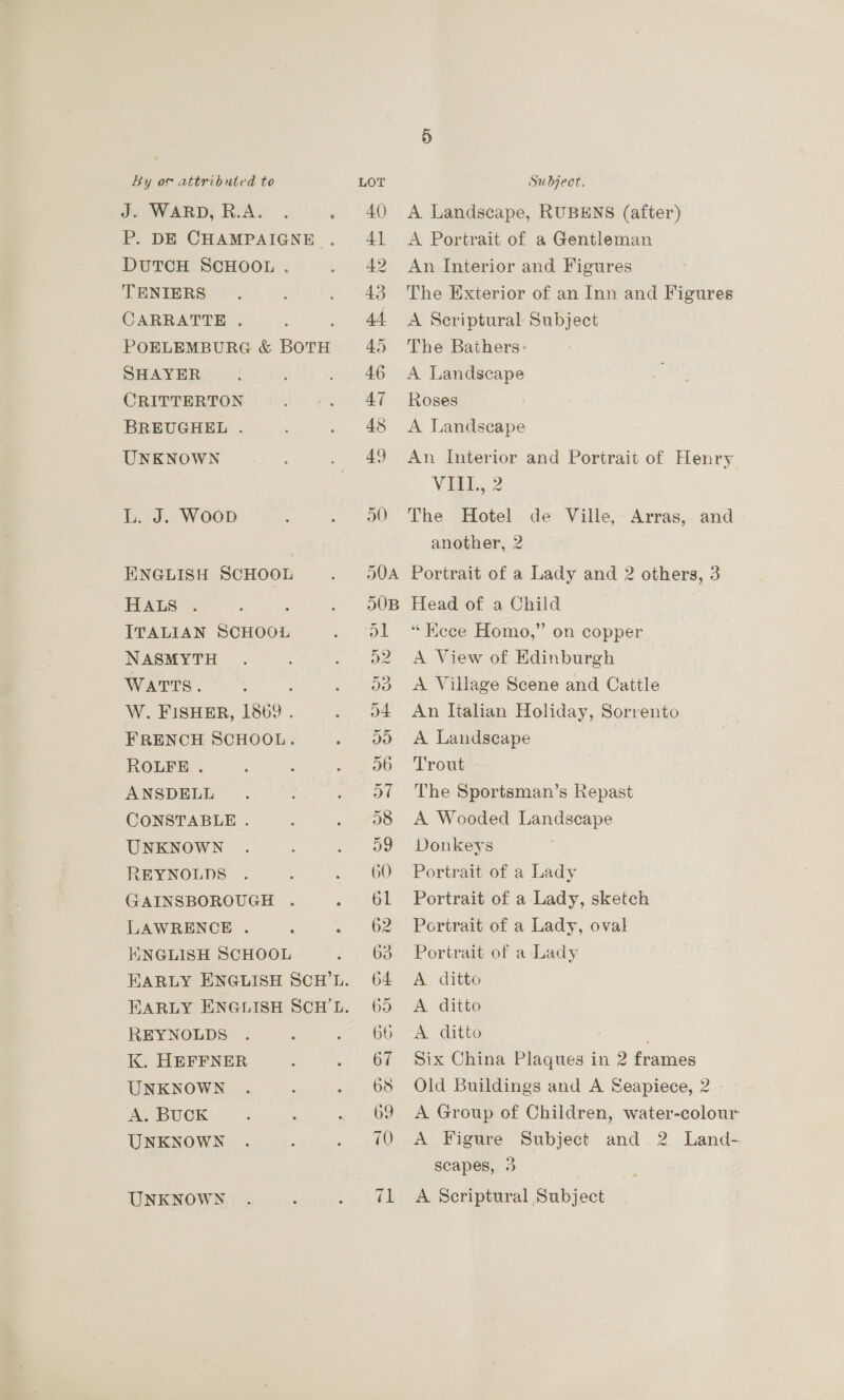 J. WARD, R.A. . ‘ P. DE CHAMPAIGNE . DUTCH SCHOOL . TENIERS CARRATTE . é POELEMBURG &amp; BOTH SHAYER CRITTERTON BREUGHEL . UNKNOWN L. J.. WooD ENGLISH SCHOOL HALS . ‘ ITALIAN SCHOOL NASMYTH WATTS. : W. FISHER, 1869. FRENCH SCHOOL. ROLFE . ANSDELL CONSTABLE . UNKNOWN REYNOLDS GAINSBOROUGH . LAWRENCE . KNGLISH SCHOOL EARLY ENGLISH SCH’L. EARLY ENGLISH SCH’L. REYNOLDS Kk. HEFFNER UNKNOWN A. BUCK UNKNOWN UNKNOWN A Landscape, RUBENS (after) A Portrait of a Gentleman The Exterior of an Inn and Figures A Seriptural Subject The Bathers: A Landscape Roses A Landscape An Interior and Portrait of Henry Viil,..2 The Hotel de Ville, Arras, and another, 2 Portrait of a Lady and 2 others, 3 Head of a Child “Kece Homo,” on copper A View of Edinburgh A Village Scene and Cattle An ltalian Holiday, Sorrento A Landscape Trout The Sportsman’s Repast A Wooded Landscape Donkeys Portrait of a Lady Portrait of a Lady, sketch Portrait of a Lady, oval Portrait of a Lady A ditto A. ditto A. ditto Six China Plaques in 2 frames Old Buildings and A Seapiece, 2 A Group of Children, water-colour A Figure Subject and 2 Land- scapes, 3 A Scriptural Subject