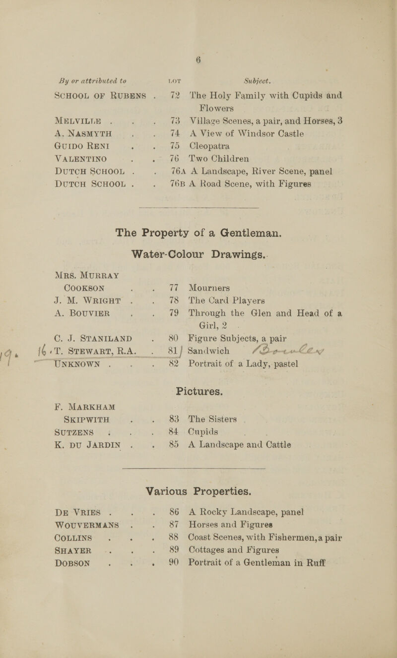 By or attributed to LOT Subject. SCHOOL OF RUBENS . 72 ‘The Holy Family with Cupids and Flowers : MELVILLE . ; . 3 Village Scenes, a pair, and Horses, 3 A, NASMYTH . 44 <A View of Windsor Castle GUIDO RENI : . od Cleopatra VALENTINO 4 » ¢6 Two Children DUTCH SCHOOL . . 6A A Landscape, River Scene, panel DUTCH SCHOOL . . 76B A Road Scene, with Figures  The Property of a Gentleman. Water-Colour Drawings.. MRS. MURRAY COOKSON ; . ¢7 Mourners J. M. WRIGHT . . 78 The Card Players A. BOUVIER ; . 79 Through the Glen and Head of a Girl, 2 C. J. STANILAND . 80 Figure Subjects, a pair 1} é {6 Bil STEWART, R.A. 5 81) Sandwich f 2D. Bon€tt Ce ne ™“ UNKNOWN . . 82. Portrait of a Lady, pastel Pictures. F, MARKHAM SKIPWITH ; . 83 The Sisters . SUTZENS . ; . 84 Cupids K.-pu JARDIN . . 8) A Landscape and Cattle Various Properties. DE VRIES . : . 86 A Rocky Landscape, panel WOUVERMANS . . 87 Horses and Figures CoLLINS . . . 88 Coast Scenes, with Fishermen,a pair SHAYER .. ‘ . 89 Cottages and Figures DOBSON : é . 90 Portrait of a Gentleman in Ruff