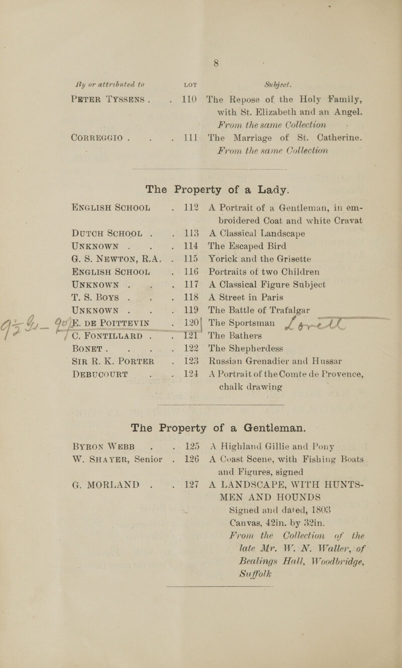 PETER TYSSENS . CORREGGIO . 110 BGT with St. Elizabeth and an Angel. From the same Collection The Marriage of St. Catherine. From the same Collection  ENGLISH SCHOOL DUTCH SCHOOL UNKNOWN G. S. NEWTON, R.A. ENGLISH SCHOOL UNKNOWN T. S. Boys UNKNOWN BONET . DEBUCOURT 112 113 114 115 116 117 A Portrait of a Gentleman, in em- broidered Coat and white Cravat A Classical Landscape The Escaped Bird Yorick and the Grisette Portraits of two Children A Classical Figure Subject A Street in Paris The Battle of Trafalgar The Sportsman ad rope Pe peas. E The Bathers The Shepherdess Russian Grenadier and Hussar A Portrait of the Comte de Provence, chalk drawing :  BYRON WEBB W. SHAYER, Senior G. MORLAND 125 126 127 A Highland Gillie and Pony A Coast Scene, with Fishing Boats and Figures, signed A LANDSCAPE, WITH HUNTS- MEN AND HOUNDS Signed and dated, 1803 Canvas, 42in. by 32in. From the Collection of the late Mr. W.:N. Waller,:of Bealings Hall, Woodbridge, Suffolk