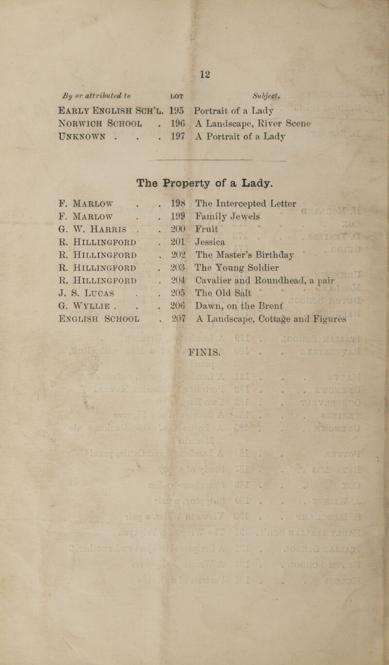 By or attributed te UNKNOWN 196 197 E12 Subject. Portrait of a Lady - _ A Landscape,. River Scene _ A Portrait of a Lady MARLOW MARLOW . W. HARRIS . HILLINGFORD . HILLINGFORD . HILLINGFORD . HILLINGFORD S. LUCAS . WYLLIE . ENGLISH SCHOOL QUAD Qe sy 198 202 204. 205 206 207 The Intercepted Letter — Family Jewels > Fruit : Jessica The Master’s Birthday The Young Soldier : Cavalier and Roundhead, a pair The Old Salt ~ eae Dawn, on the Brent  # of ‘ . + . < ‘ * ‘ é , - ‘ “4 e ; F . ~ A 2; Au * wT ‘ 7 =. oa 4 - : Se ims gee os ( , ; “% me: hes ett cay b Ps ‘ f ? vt “ 3 * .- , 2 . neal ee EP as gear Re ee ee te eS eee pat ea mt as 