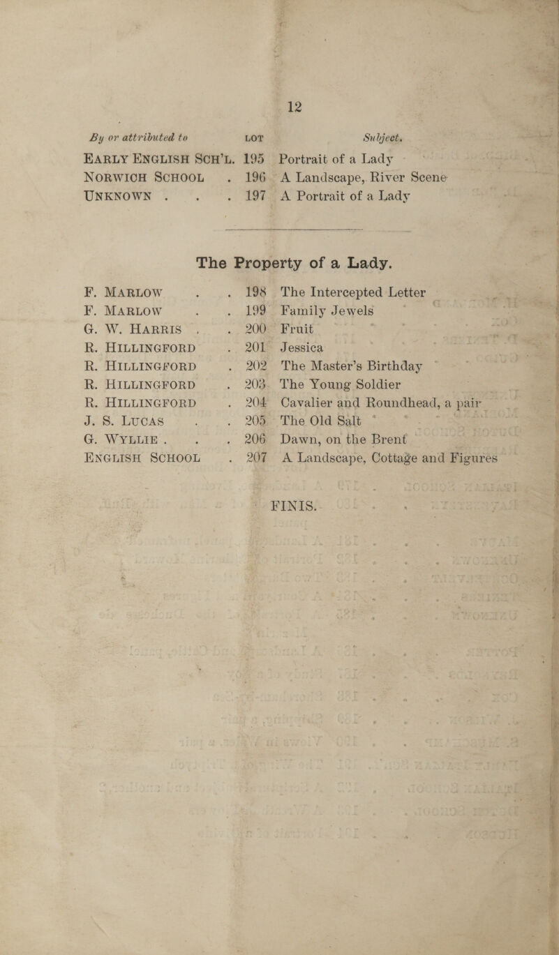 By or attributed te UNKNOWN 196 197 E12 Subject. Portrait of a Lady - _ A Landscape,. River Scene _ A Portrait of a Lady MARLOW MARLOW . W. HARRIS . HILLINGFORD . HILLINGFORD . HILLINGFORD . HILLINGFORD S. LUCAS . WYLLIE . ENGLISH SCHOOL QUAD Qe sy 198 202 204. 205 206 207 The Intercepted Letter — Family Jewels &gt; Fruit : Jessica The Master’s Birthday The Young Soldier : Cavalier and Roundhead, a pair The Old Salt ~ eae Dawn, on the Brent  # of ‘ . + . &lt; ‘ * ‘ é , - ‘ “4 e ; F . ~ A 2; Au * wT ‘ 7 =. oa 4 - : Se ims gee os ( , ; “% me: hes ett cay b Ps ‘ f ? vt “ 3 * .- , 2 . neal ee EP as gear Re ee ee te eS eee pat ea mt as 