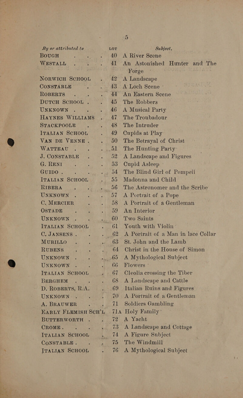 BouGH NORWICH SCHOOL CONSTABLE _ ROBERTS es DUTCH SCHOOL . UNKNOWN HAYNES WILLIAMS STACKPOOLE ITALIAN SCHOOL VAN DE VENNE. WATTEAU J. CONSTABLE G. RENI GUIDO . : ITALIAN SCHOOL > UNKNOWN C. MERCIER OSTADE UNKNOWN ITALIAN SCHOOL C. JANSENS . MURILLO RUBENS UNKNOWN UNKNOWN ITALIAN SCHOOL BERGHEM D. ROBERTS, R.A. UNKNOWN A. BRAUWER : EARLY FLEMISH SCH’L BUTTERWORTH CROME. : ITALIAN SCHOOL CONSTABLE . ITALIAN SCHOOL or A River Scene Forge — A Loch Scene The Robbers A Musical Party The Troubadour The Intruder Cupids at Play The Betrayal of Christ The Hunting Party: A Landscape and Figures Cupid Asleep The Blind Girl of Pompeii Madonna and Child The Astronomer and the Scribe A Portrait of a Pope A Portrait of a Gentleman An Interior Two Saints Youth with Violin A Portrait of a Man in lace Collar St. John and the Lamb Christ in the House of Simon A Mythological Subject Flowers © | Cleolia crossing the Tiber A Landscape and Cattle Italian Ruins and Figures A Portrait of a Gentleman Soldiers Gambling Holy Family’ A Yacht A Landscape and Cottage A Figure Subject The Windmill A Mythological Subject