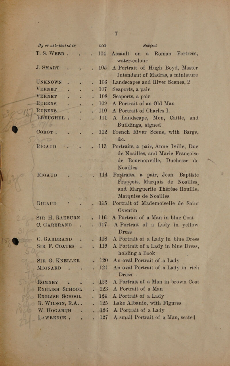T. 8S. WEBB .  J. SMART . UNKNOWN VERNET ~VERNET — RUBENS AD i. RUB ENS, LE Tputonn, é  £ % Coron. : : RIGAUD t ‘ RIGAUD . RIGAUD Str H. RAEBURN C,. GARBRAND C. GARBRAND Sire F. COATES ©. MignaRD . _ ENGLISH SCHOOL , >. ENGLISH SCHOOL 4 . /\.» R. Winson, R.A. . Pe 4 W. HoGaRTH LAWRENCE, ,  113 114 Assault on a Roman _ Fortress, water-colour A Portrait of Hugh Boyd, Master Intendant of Madras, a miniature Landscapes and River Scenes, 2 Seaports, a pair Seaports, a pair A Portrait of an Old Man A Portrait of Charles I. A Landscape, Men, Cattle, and Buildings, signed French River Scene, with Barge, &amp;e. Portraits, a pair, Anne Iville, Duc de Noailles, and Marie Francoise de Bournonville, Duchesse de Noailles Portraits, a pair, Jean Baptiste Francois, Marquis de Noailles, and Marguerite Thérése Genitias Marquise de Noailles Portrait of Mademoiselle de Saint Oventin A Portrait of a Man in blue Coat A Portrait of a Lady in yellow Dress A Portrait of a Lady in blue Dress, holding a Book An oval Portrait of a Lady An oval Portrait of a Lady in rich _Dress A Portrait of a Man in brown Coat A Portrait of a Man A Portrait of a Lady Lake Albanio, with Figures A Portrait of a Lady A small Portrait of a Man, seated