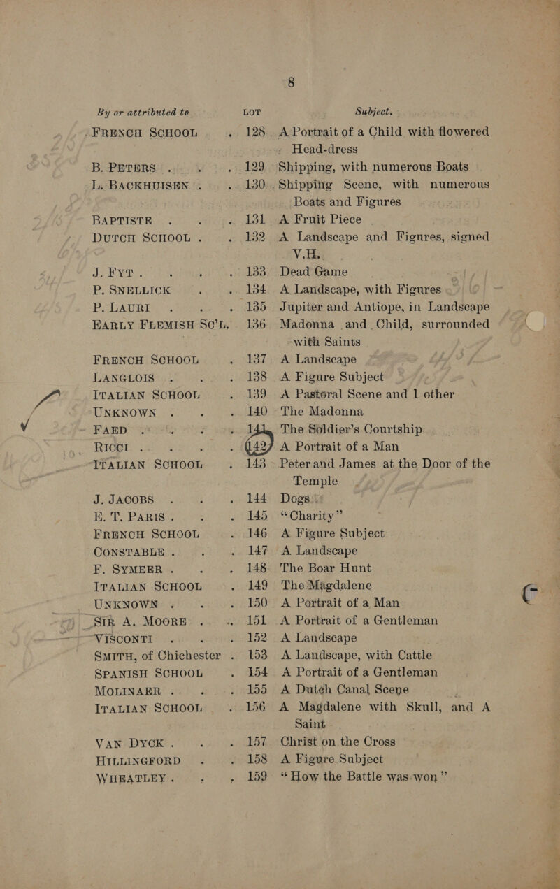 . FRENCH SCHOOL Bi -PHETBRSS) egies b L. BACKHUISEN °. BAPTISTE DUTCH SCHOOL . ni Bal Gund P. SNELLICK P. LAURI FRENCH SCHOOL LANGLOIS ITALIAN SCHOOL UNKNOWN FAED RICCI : ITALIAN SCHOOL J. JACOBS HH. T. PARIS . FRENCH SCHOOL CONSTABLE . F. SYMEER . ITALIAN SCHOOL UNKNOWN Sik A. MOORE VISCONTI SPANISH SCHOOL MOLINAER . ITALIAN SCHOOL VAN DYCK . HILLINGFORD WHEATLEY. A Portrait of a Child with flowered Head-dress Shipping, with numerous Boats _ Boats and Figures A Fruit Piece - A Landscape and Figures, signed V.H Dead Game as A Landscape, with Figures Jupiter and Antiope, in Landscape Madonna and. Child, surrounded with Saints A. Landscape A Figure Subject A Pastéral Scene and 1 other The Madonna The Soldier’s Courtship A Portrait of a Man Peterand James at the Door of the Temple . Dogs. “Charity” A Figure Subject A Landscape The Boar Hunt The Magdalene A Portrait of a Man A Portrait of a Gentleman A Landscape A Landscape, with Cattle A Portrait of a Gentleman A Duteh Canal Scene i A Magdalene with Skull, and A Saint Christ on the Cross A Figure Subject ‘“ How the Battle was:-won ”