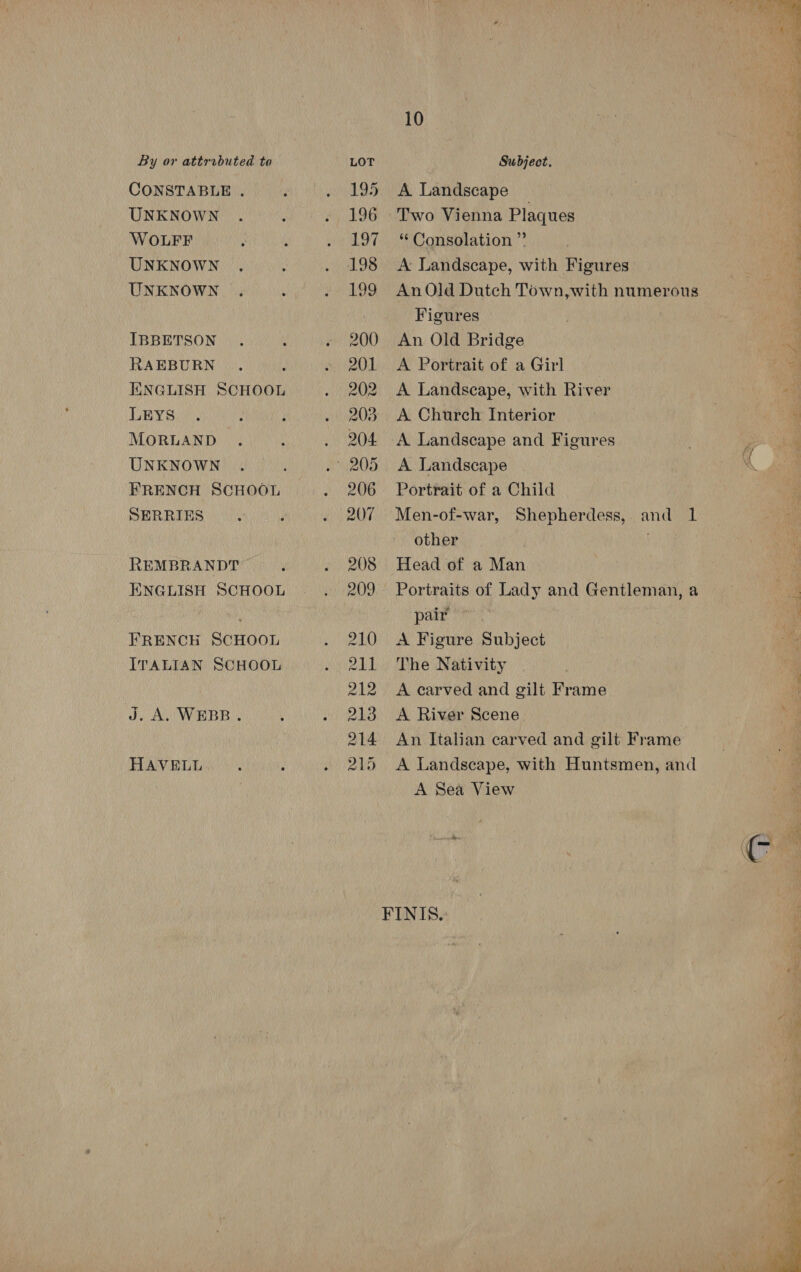 CONSTABLE . UNKNOWN WOLFF UNKNOWN UNKNOWN IBBETSON RAEBURN . : ENGLISH SCHOOL LEYS MORLAND UNKNOWN FRENCH SCHOOL SERRIES REMBRANDT ENGLISH SCHOOL FRENCH SCHOOL ITALIAN SCHOOL J. A. WEBB. HAVELL 10 A Landscape “ Consolation ” Figures An Old Bridge A Church Interior A Landscape Portrait of a Child other Head of a Man pair A Figure Subject The Nativity A River Scene A Sea View  