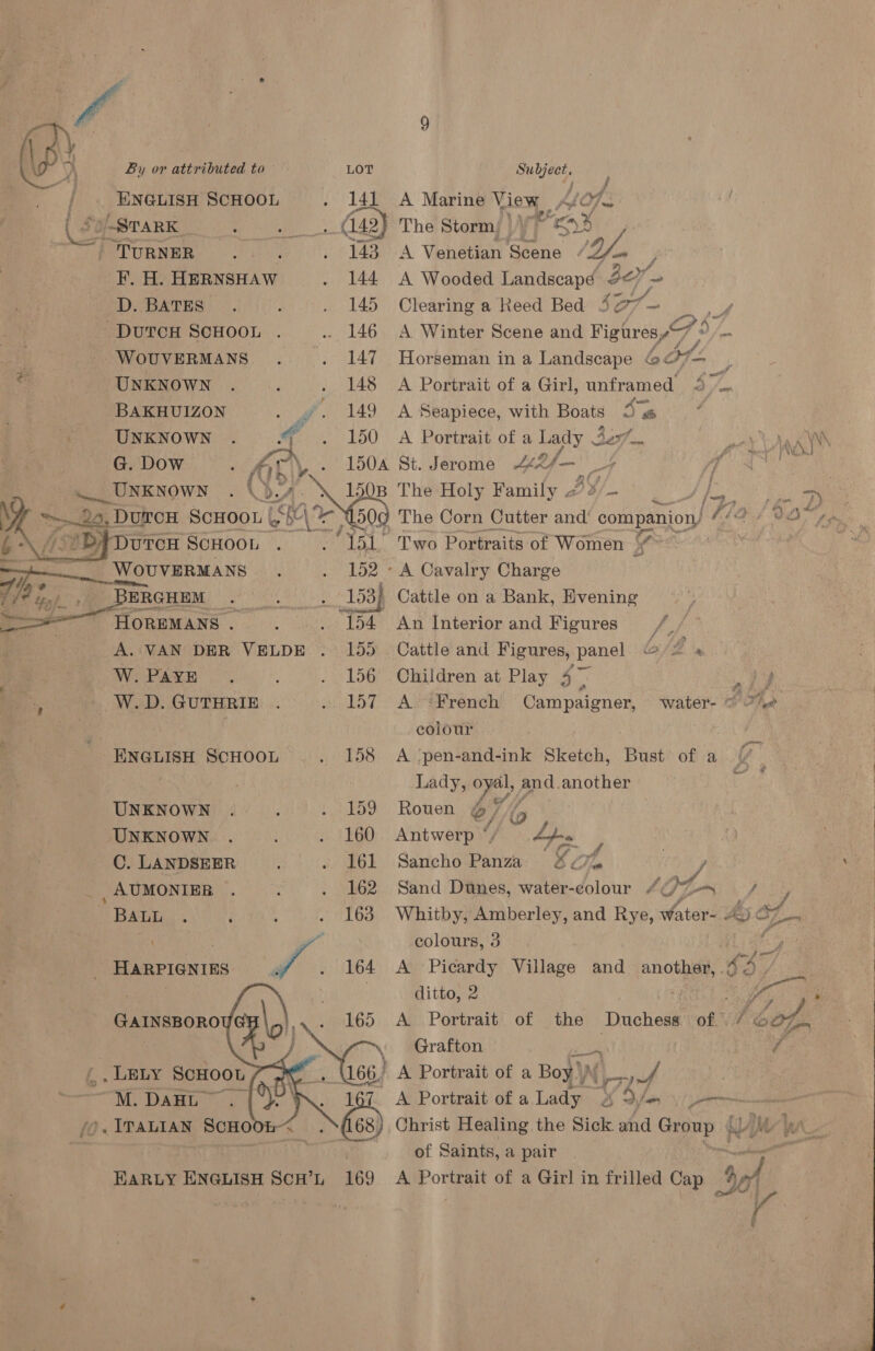  ENGLISH SCHOOL ) STARK - TURNER | F. H. HERNSHAW D. BATES ~DutcH SCHOOL WoOUVERMANS UNKNOWN BAKHUIZON - UNKNowN . G.Dow . Ga UNKNOWN . A IDipuren moos WOUVERMANS BERGHEM i HOREMANS . A. VAN DER VELDE W. PAYE W.D. GUTHRIE ENGLISH SCHOOL UNKNOWN UNKNOWN C. LANDSEER , AUMONIER BALL HARPIGNIES _ fe ; GAINSBORO  _LELY SCHOOL Mi Dates . ITALIAN SCHOOE~ . EARLY ENGLISH SCH’L  LOT Subject, 141 A Marine View, : Lf as _ G42) The Storm) ) icy y 143 A Venetian Scene (Yo, 144 A Wooded Landscapd 22” 145 Clearing a Reed Bed 3. sha Bs 146 A Winter Scene and Figures“ y 57, it 147 Horseman in a Landscape @O7— 148 A Portrait of a Girl, unframed 47. 149 A Seapiece, with Boats Ss me 150 A Portrait of a Lady Baer er Aaa WN 150A St. Jerome Lf » ‘ ee, 150B The Holy Family < : la, ie asi (stall Two Portraits of Women pen 152 - A Cavalry Charge ff y f- » f > 155 Cattle and Figures, panel @ = « 156 Children at Play 57 me 157 A French Campaigner, water- © 7%. colour 158 A ‘pen-and-ink Sketch, Bust of a Lady, yey, Pe another 159 Rouen / 160. Antwerp *, eg om 161 Sancho ation i X? ¢ 7, | y 162 Sand Dunes, water-colour “ OL pict. ¥ 163. Whitby, Amberley, and Rye, water- A.) ) G7.     colours, 3 io 164 A Picardy Village and ant ad Oe) ditto, 2 : if y . 165 <A Portrait of the Duchess of | 7 604. Grafton ‘4 | if 166,’ A Portrait of a Boy) y Load (168) Christ Healing the Sick and Group AY We leh , . of Saints, a pair | 169 A Portrait of a Girl in frilled Cap tof  