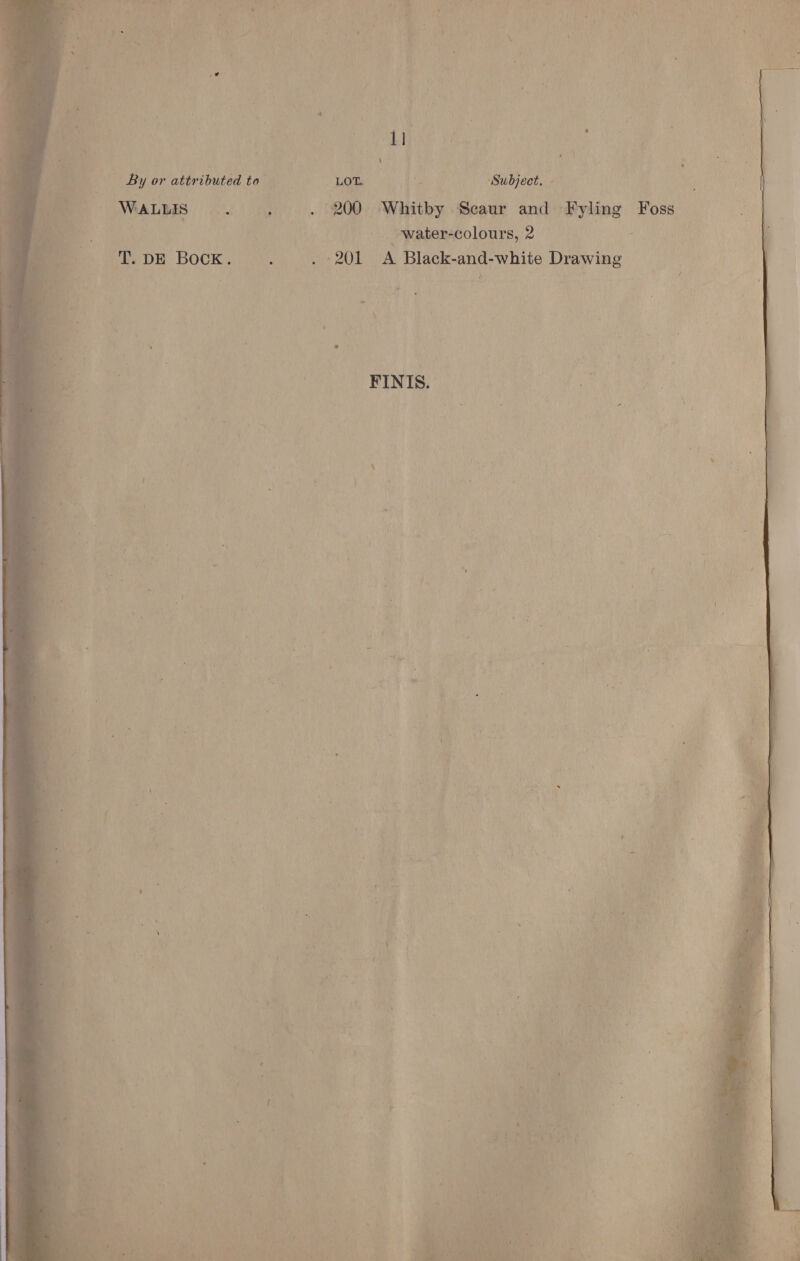    — By or akerc buted to 4: ian Fo EE a ae Subject, ; WALLIS ny ee 200° Whitby ‘Seaur and ‘Pyling Foss tas ei , _-water-colours, 2 re BO sc ) q fis DE Bock.) iy. 201 A Black-and-white Dray ine | 